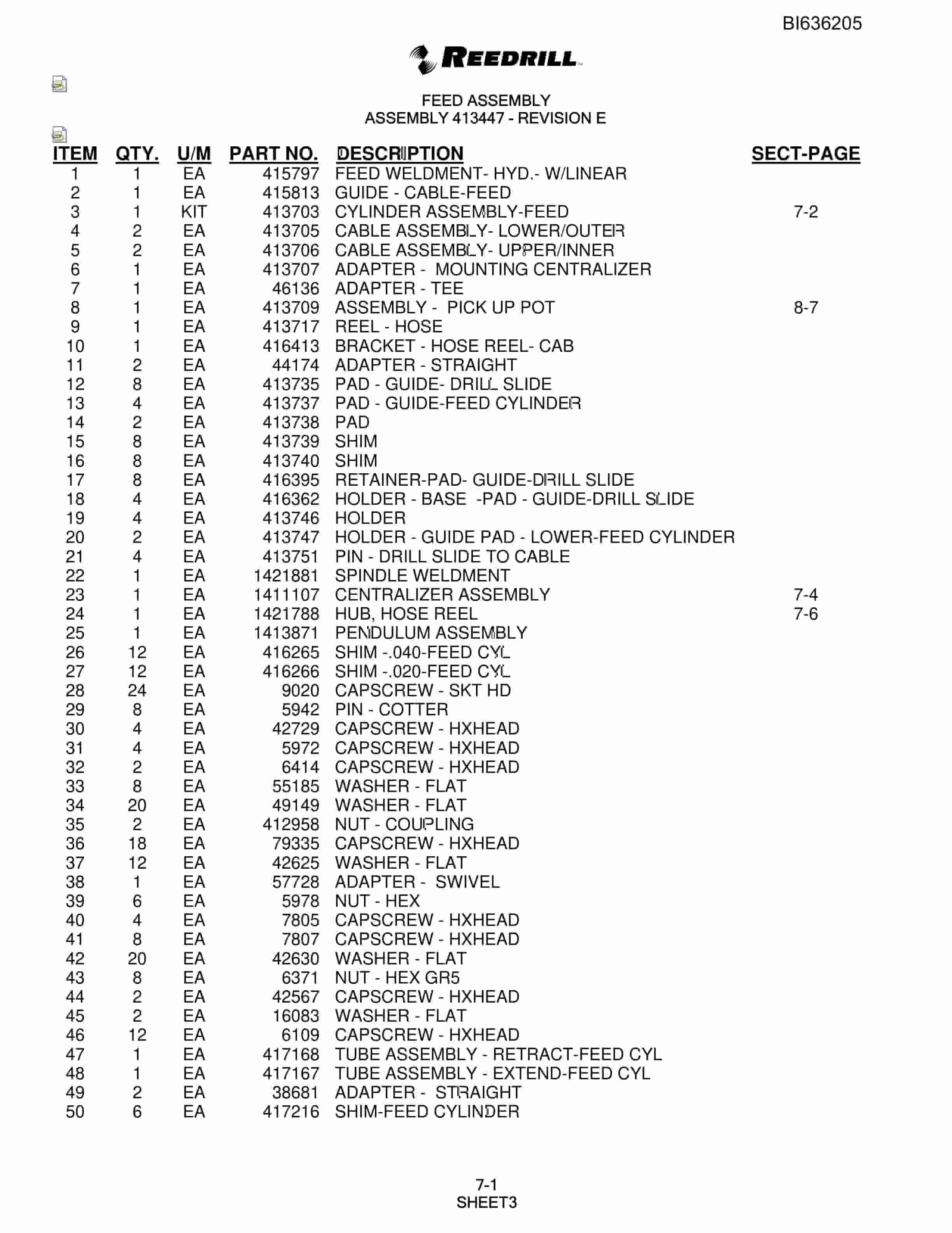 Bucyrus 250 Hydra-Trac Parts Catalog BI636205-5