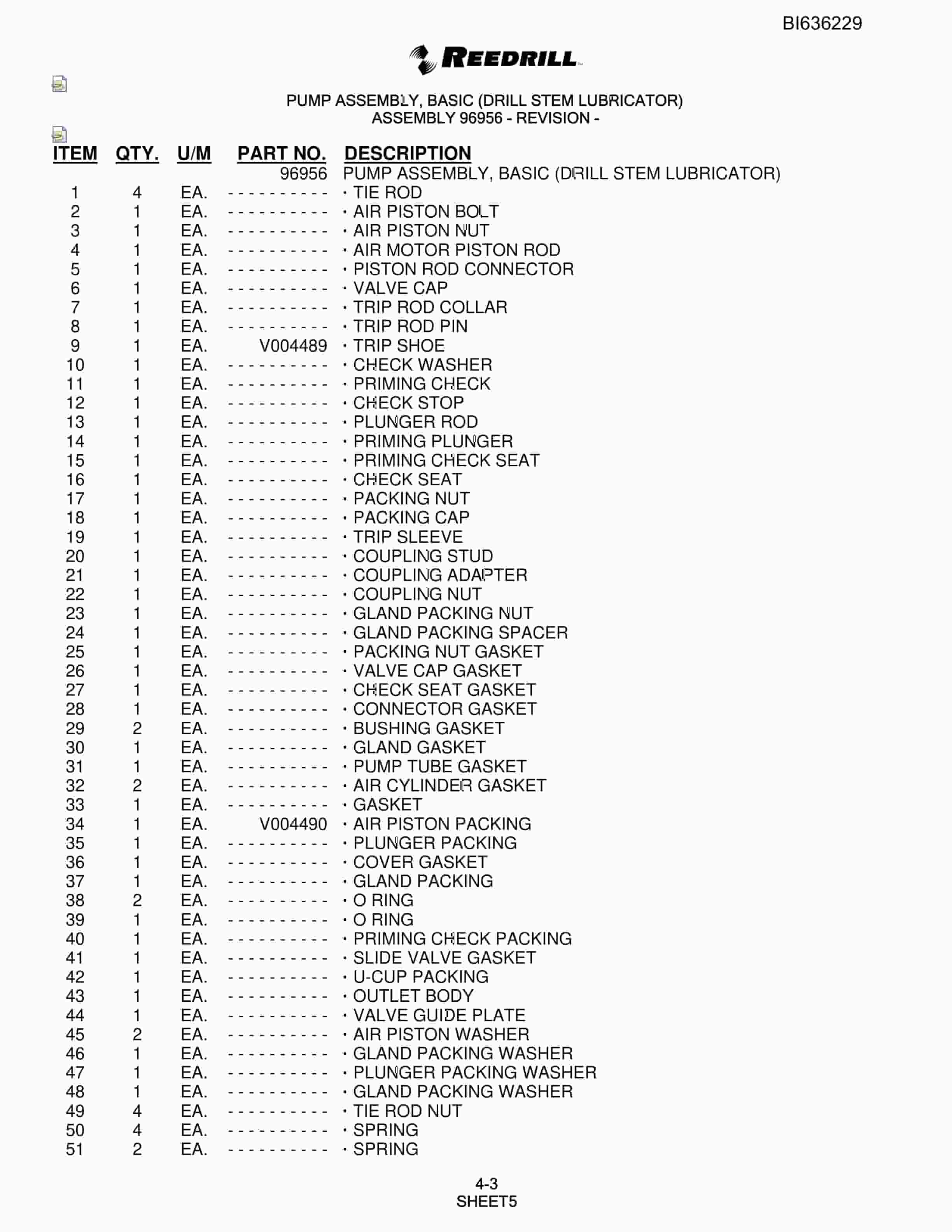 Bucyrus 250 Hydra-Trac Parts Catalog BI636229-2