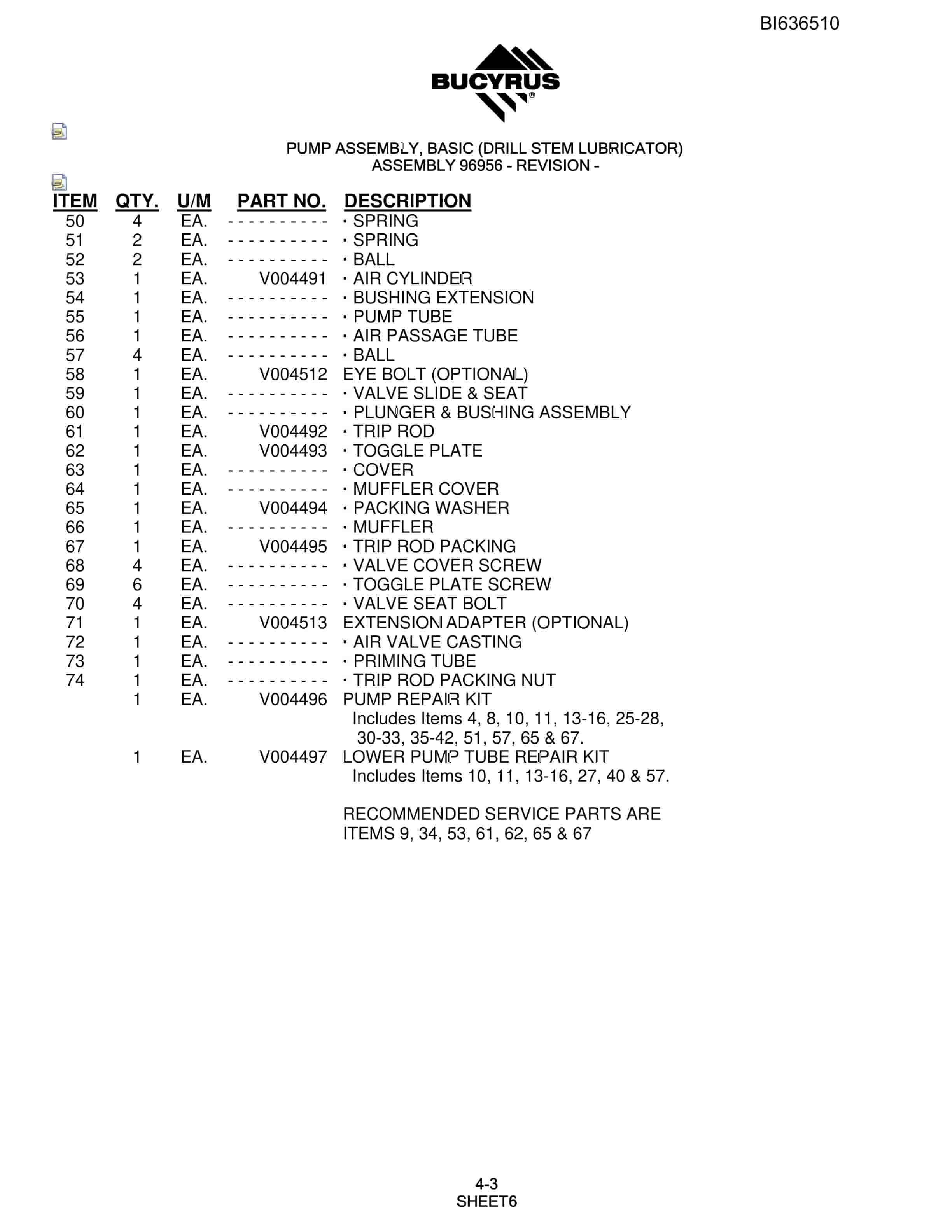 Bucyrus 250 Hydra-Trac Parts Manual BI636510-2