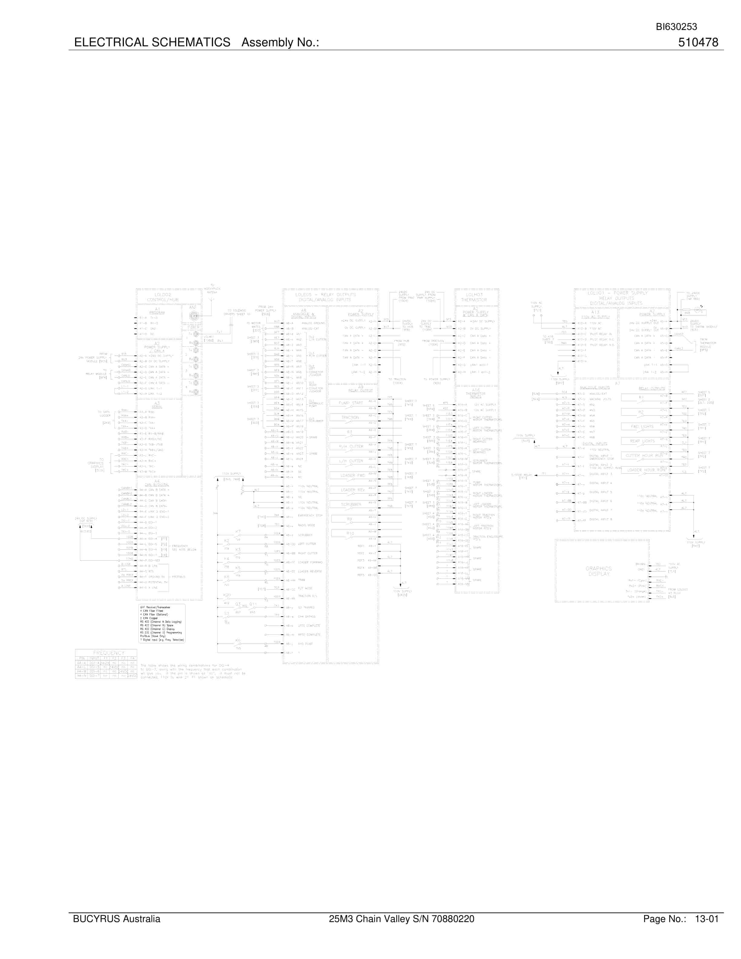 Bucyrus 25M3 Miner Parts Manual BI630253-4