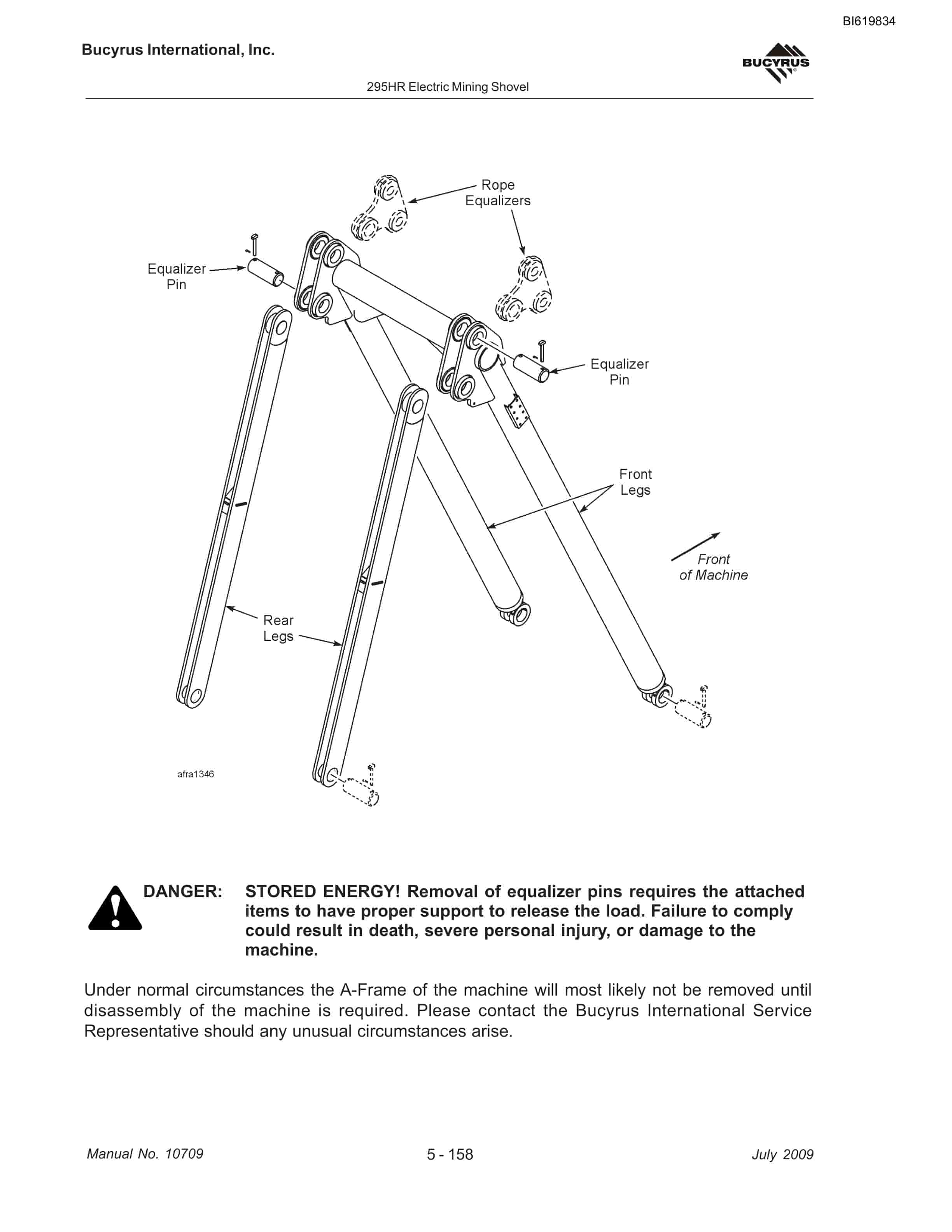 Bucyrus 295HR Mining Shovel Maintenance And Operation Manual BI619834-4