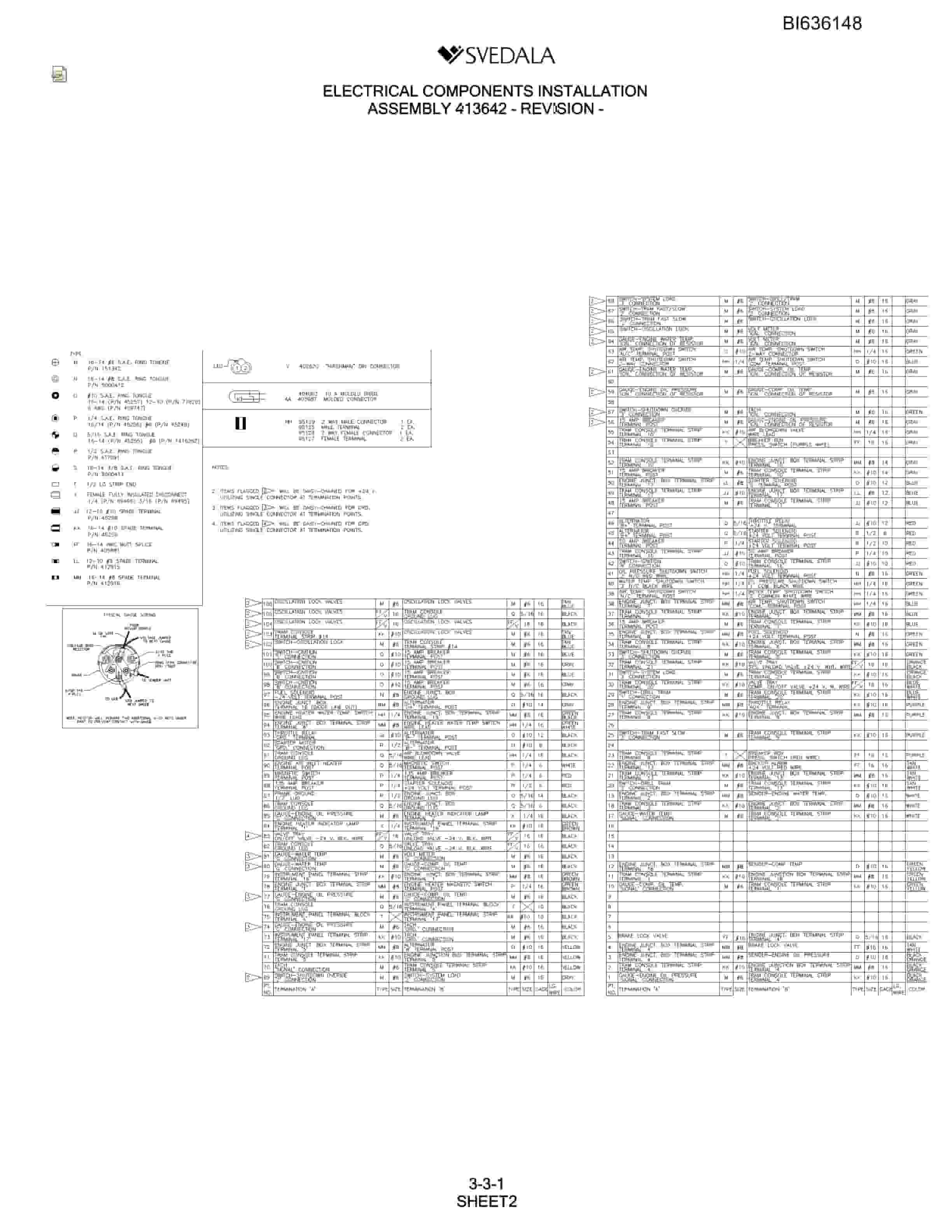 Bucyrus 300 Hydra-Trac Parts Catalog BI636148-2