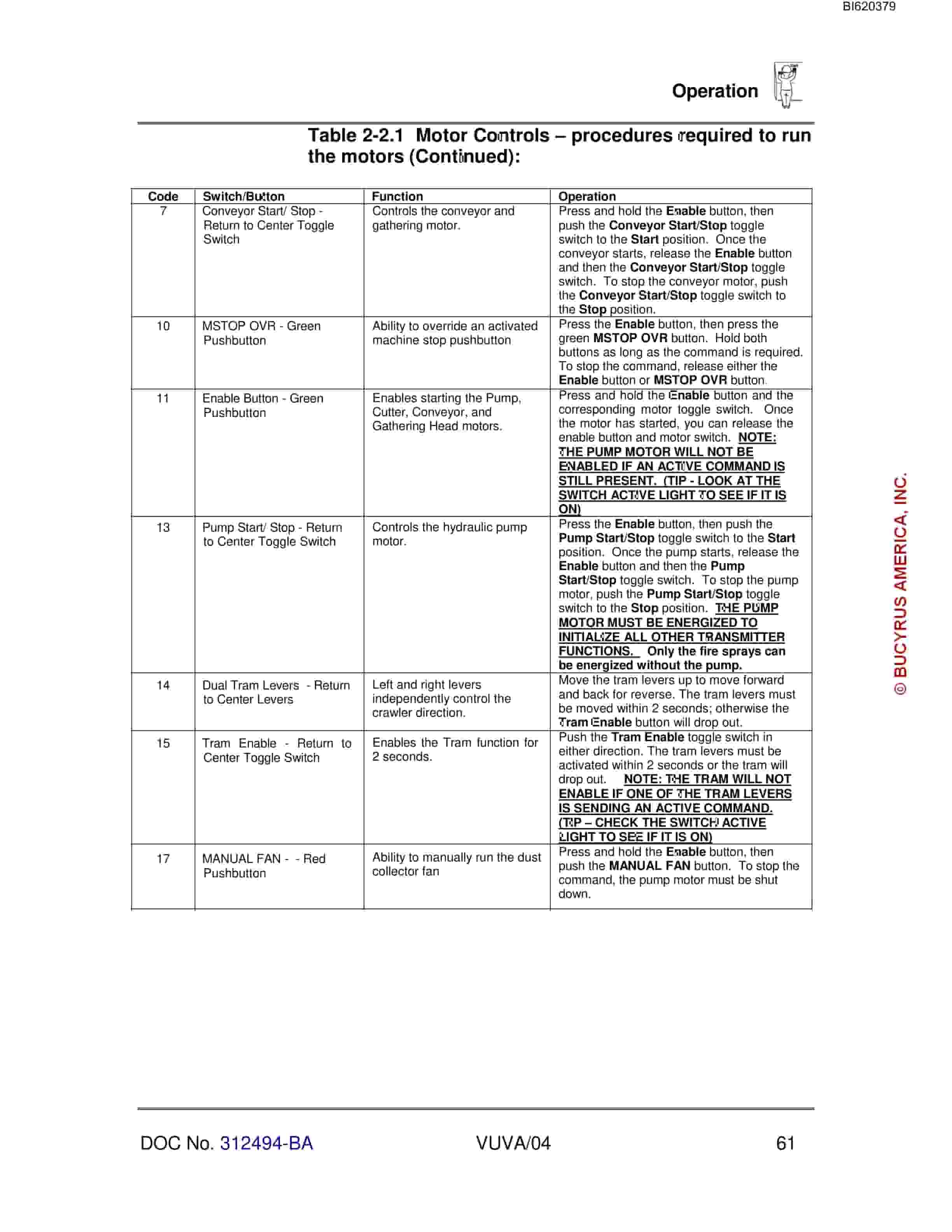 Bucyrus 30M Continuous Miner Operating Manual BI620379-4
