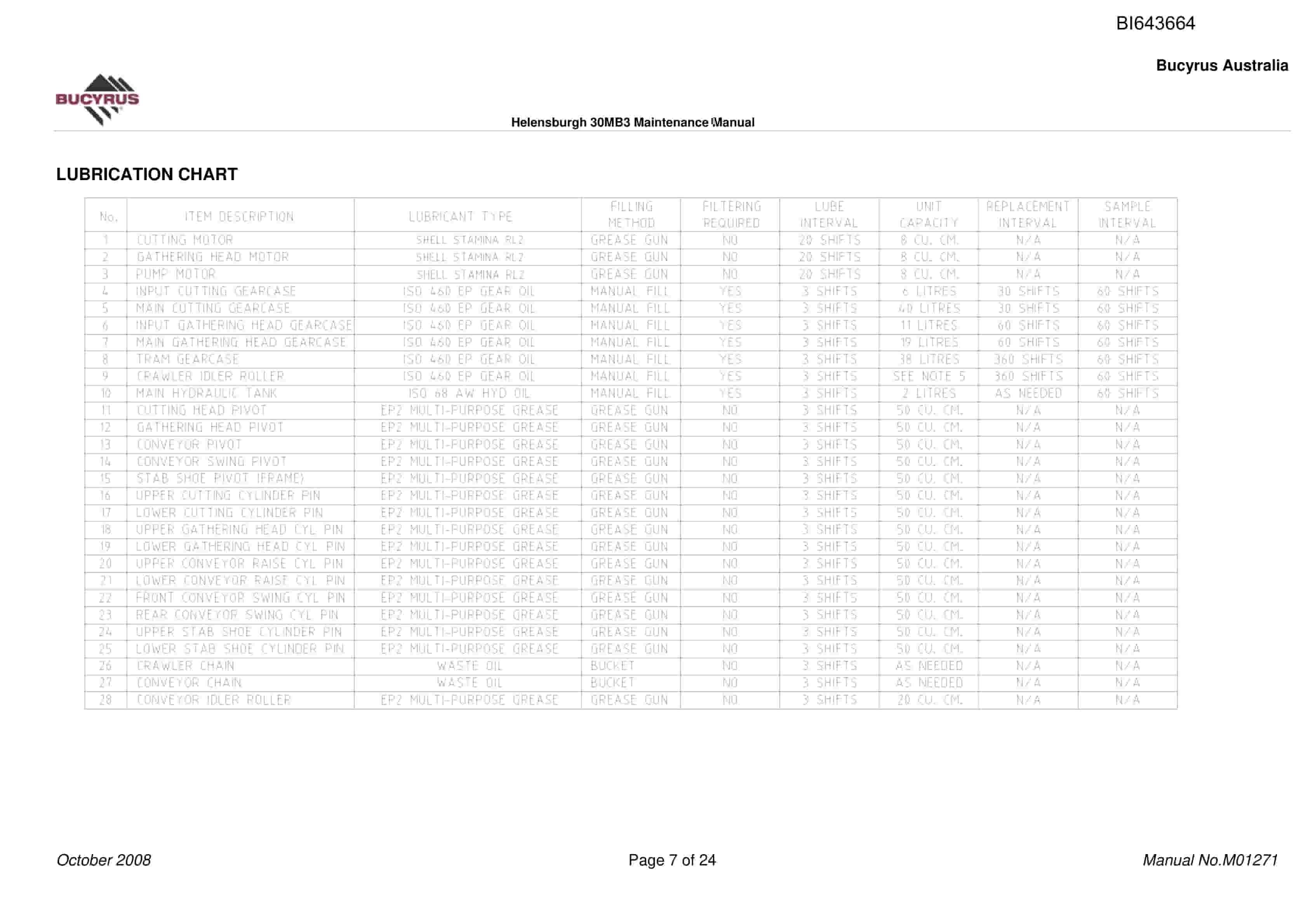Bucyrus 30MB3 Mechanical Technical Manual BI643664-5