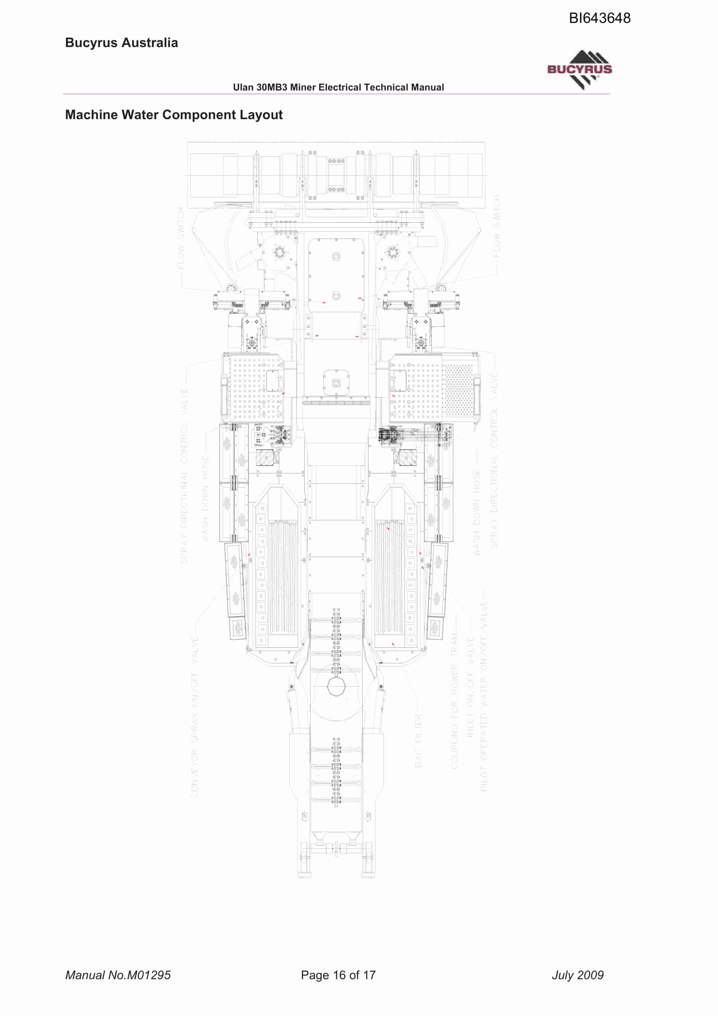 Bucyrus 30MB3 Miner Technical Manual BI643648-5