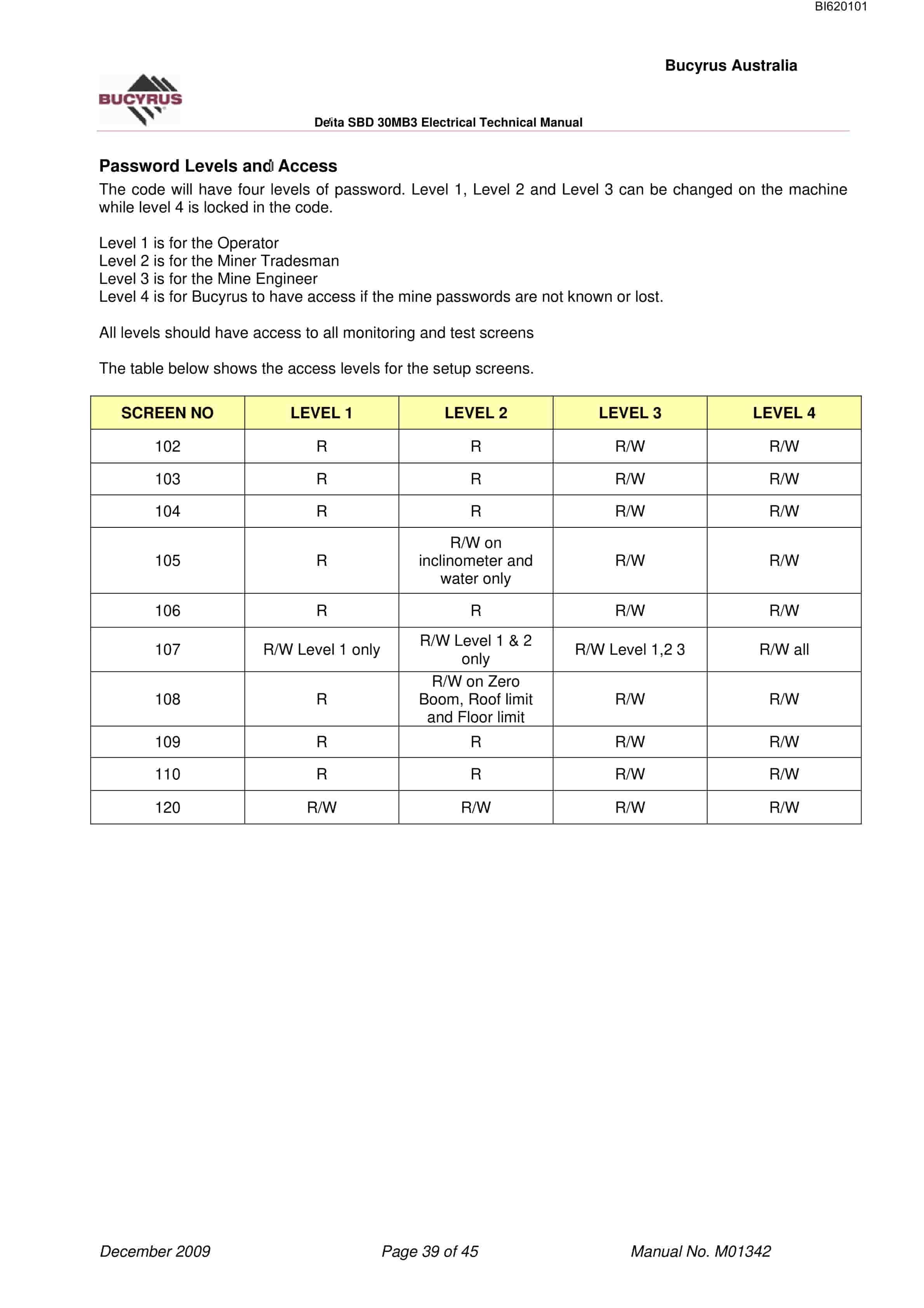 Bucyrus 30MB3 Technical Manual BI620101-3