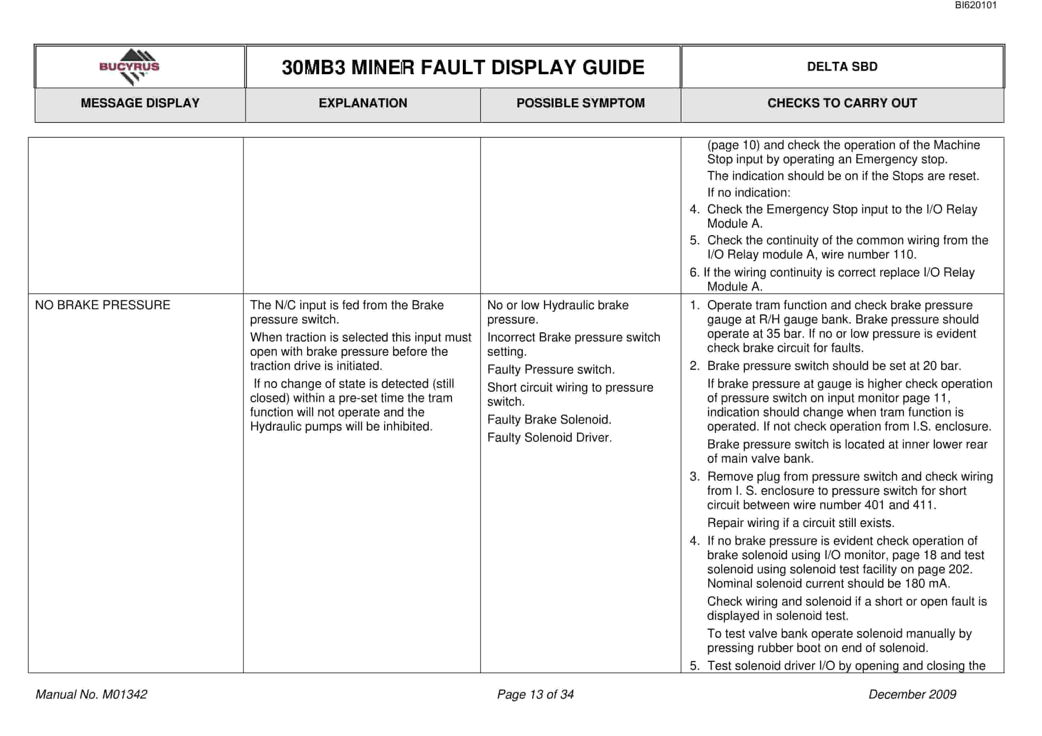 Bucyrus 30MB3 Technical Manual BI620101-5