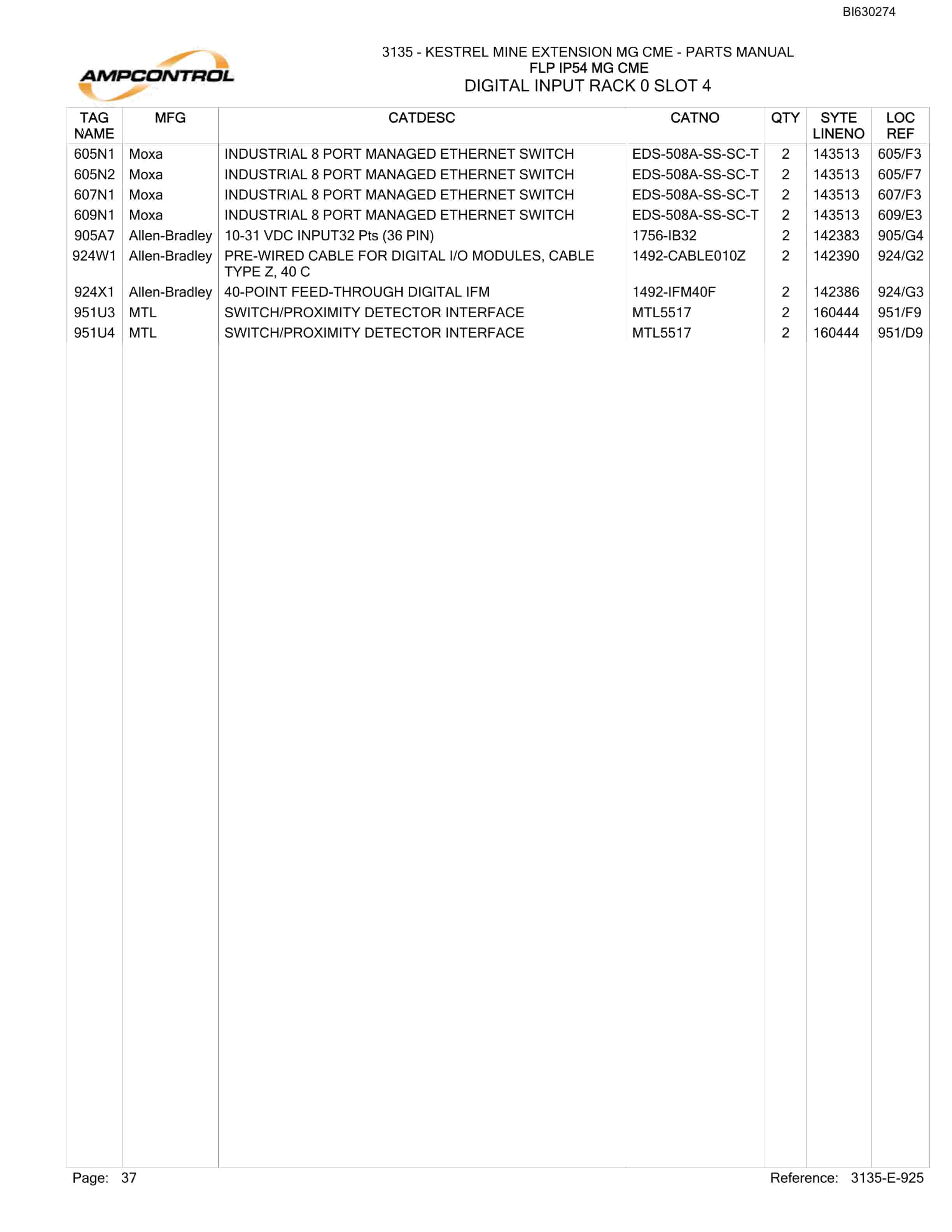 Bucyrus 3135 - Kestrel Mine Extension MG CME Parts Catalog BI630274-4