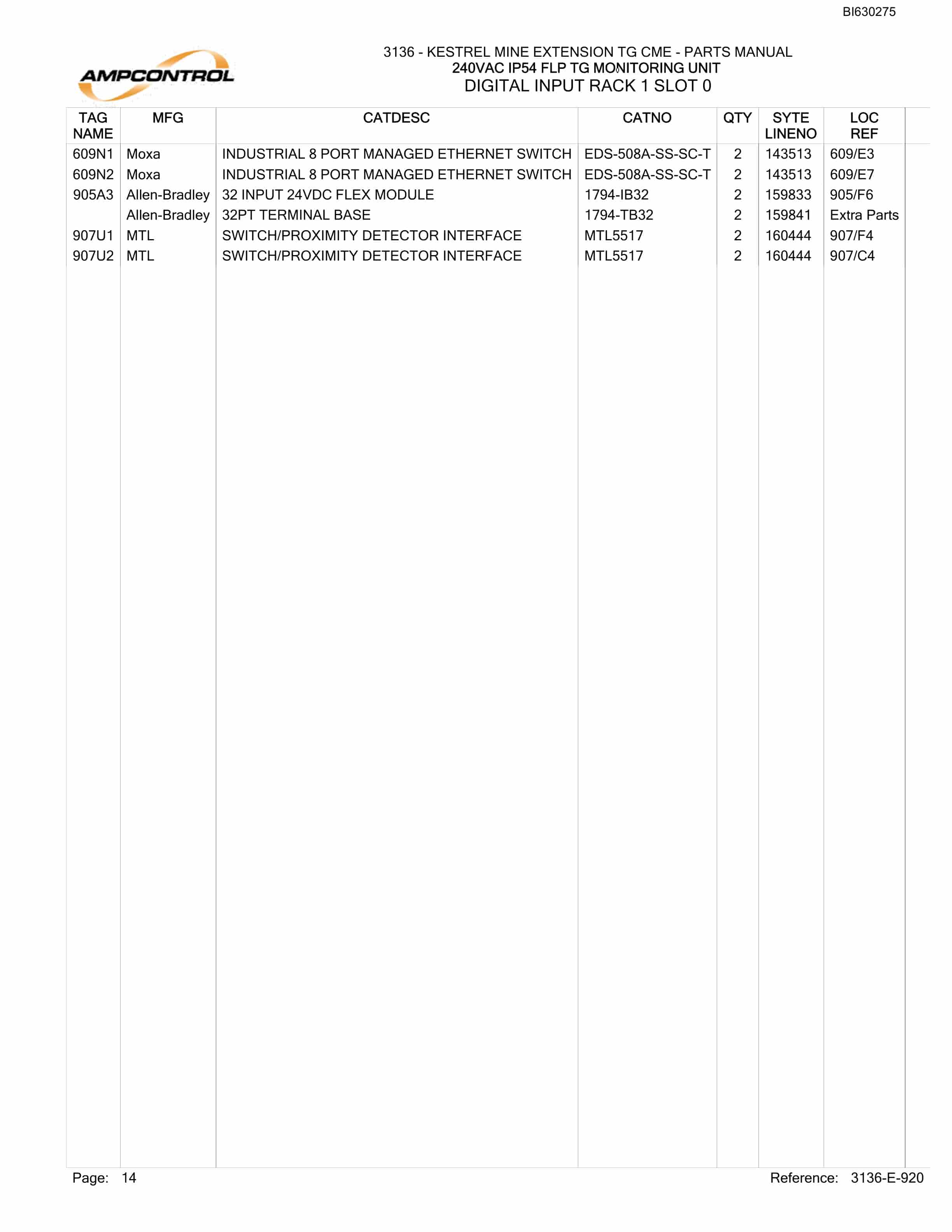 Bucyrus 3136 - Kestrel Mine Extension TG CME Parts Catalog BI630275-3