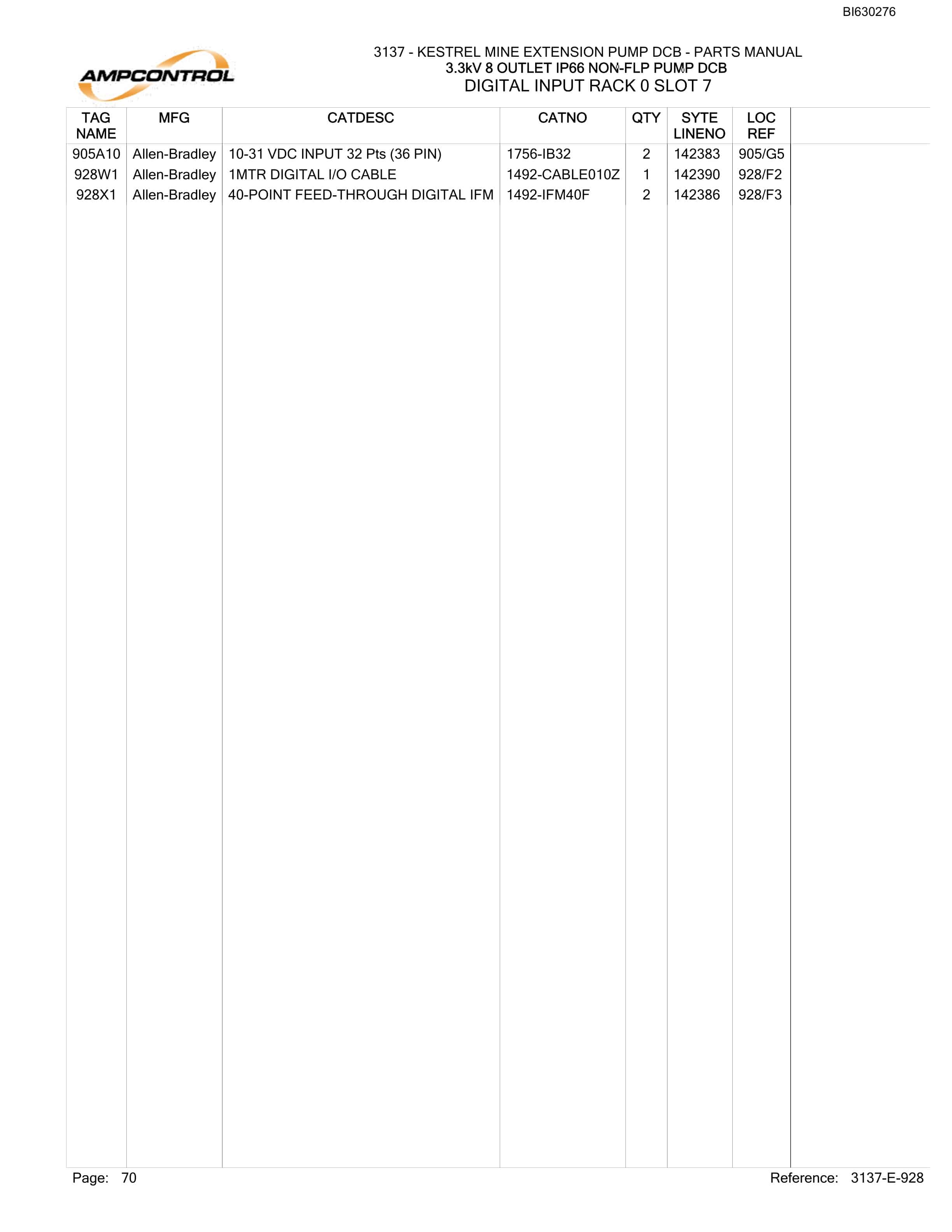 Bucyrus 3137 - Kestrel Mine Extension Pump DCB Parts Catalog BI630276-5
