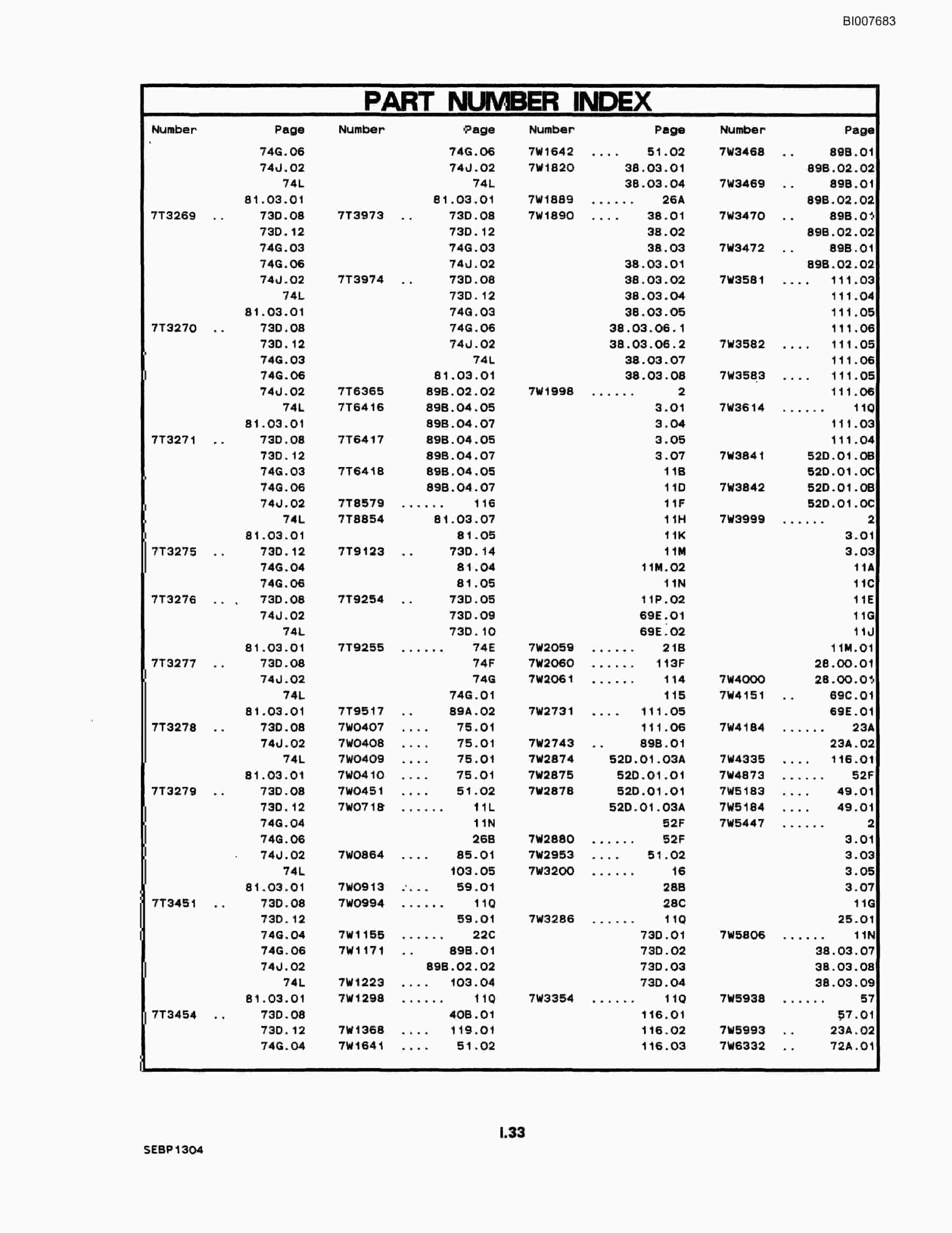 Bucyrus 3208 IndusTrial And Generator Set Engines Technical Manual BI007683-5