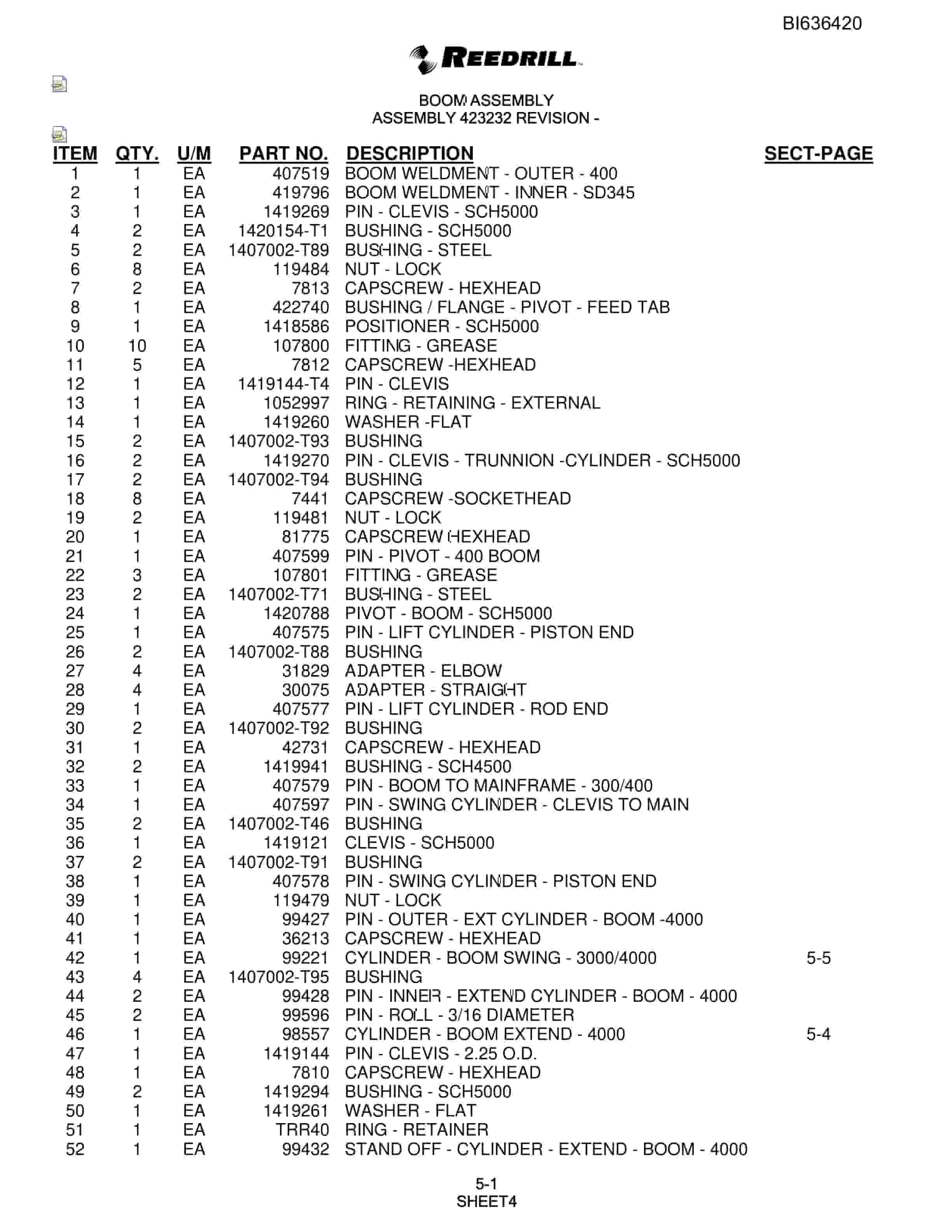 Bucyrus 345 Hydra-Trac Parts Catalog BI636420-2