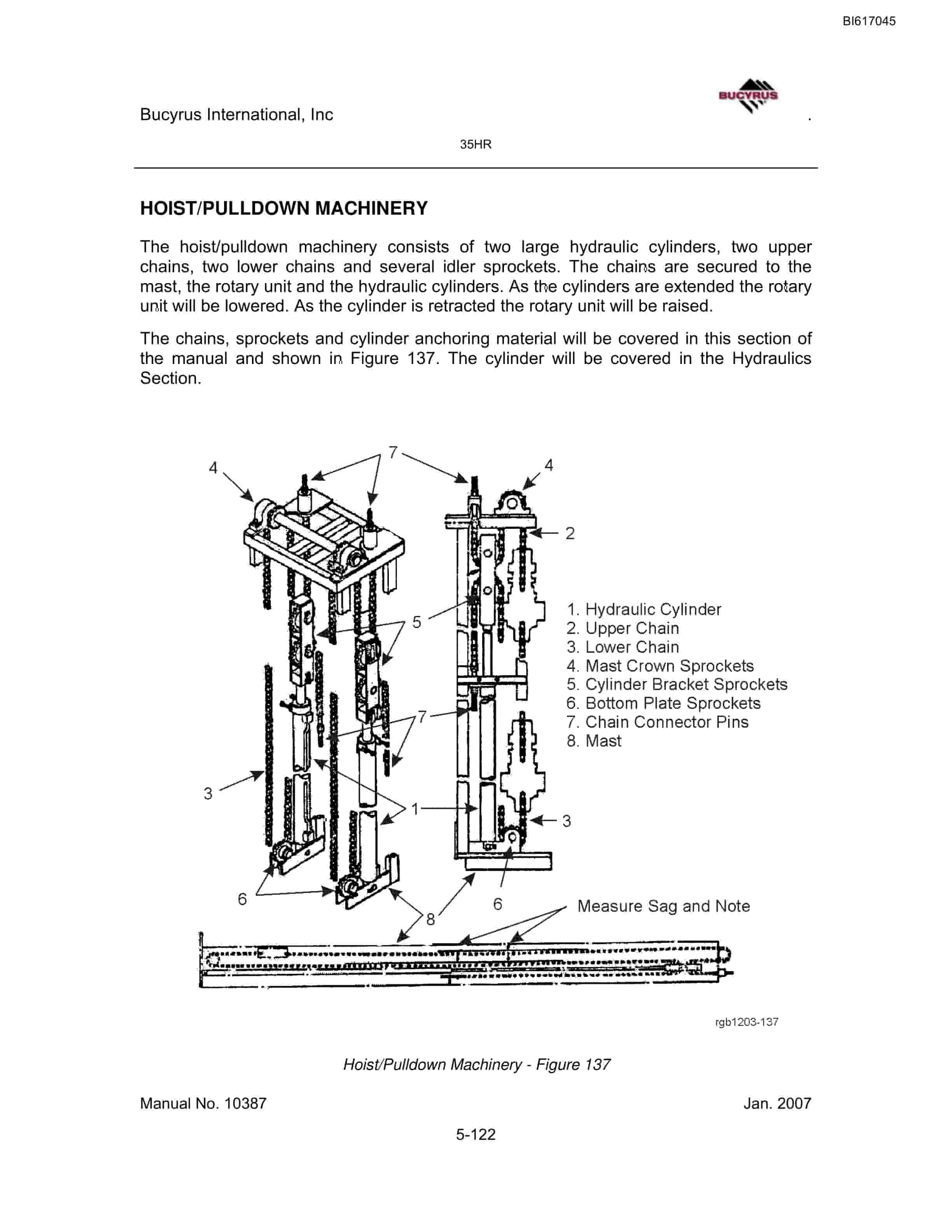 Bucyrus 35HR Blast Hole Drill Maintenance And Operation Manual BI617045-4