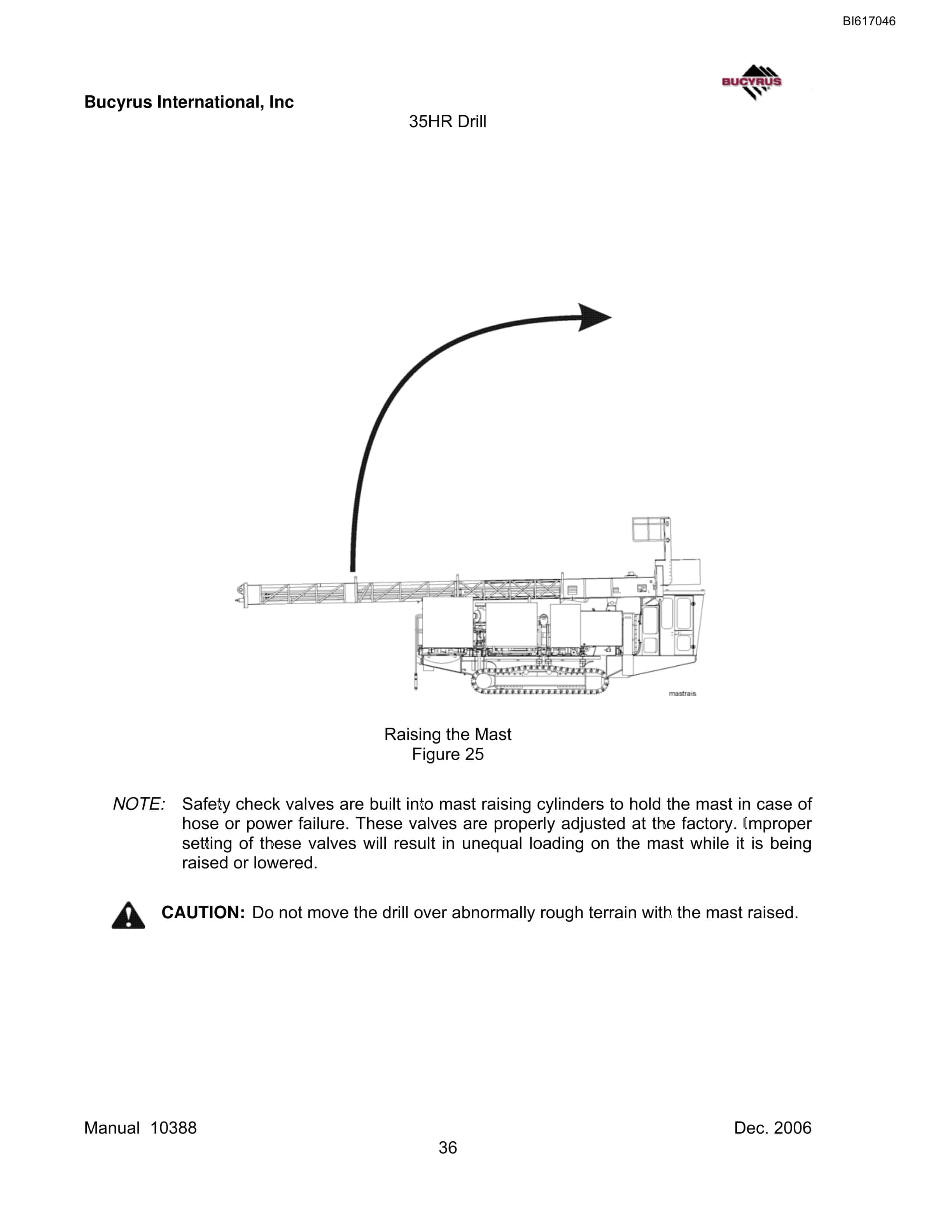 Bucyrus 35HR Blast Hole Drill Operators Manual BI617046-2