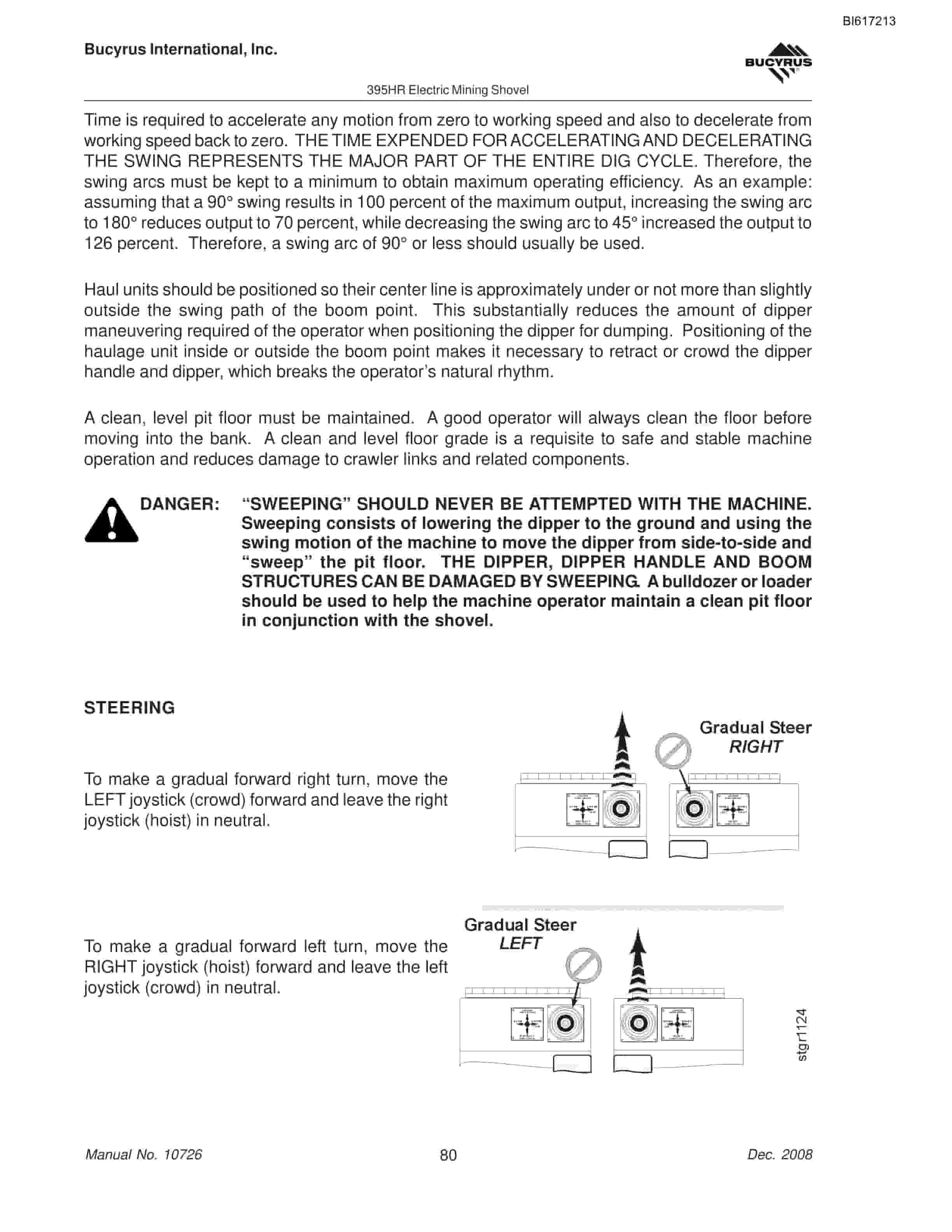 Bucyrus 395HR Mining Shovel Operators Manual BI617213-5