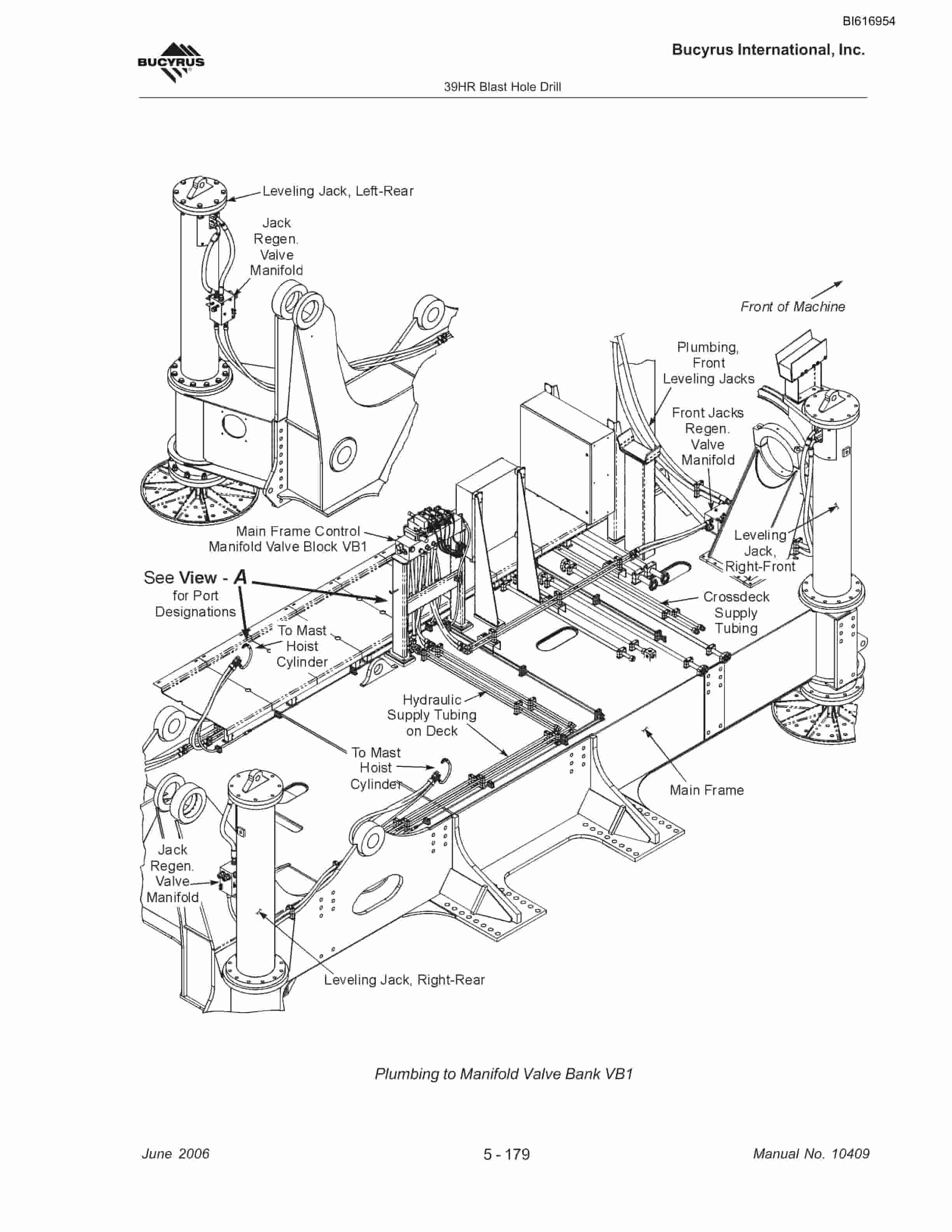 Bucyrus 39HR Blast Hole Drill Maintenance And Operation Manual BI616954-5