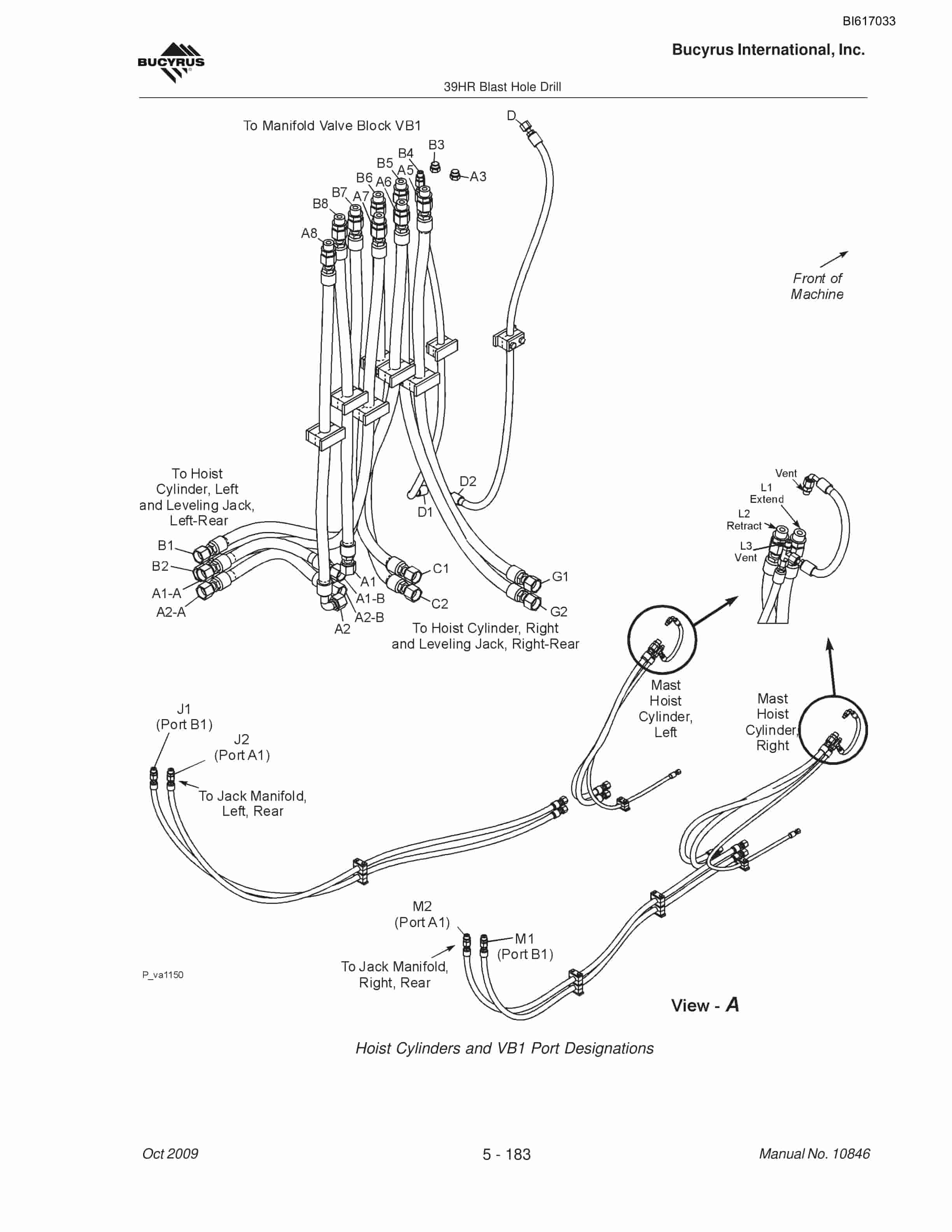 Bucyrus 39HR Blast Hole Drill Maintenance And Operation Manual BI617033-5