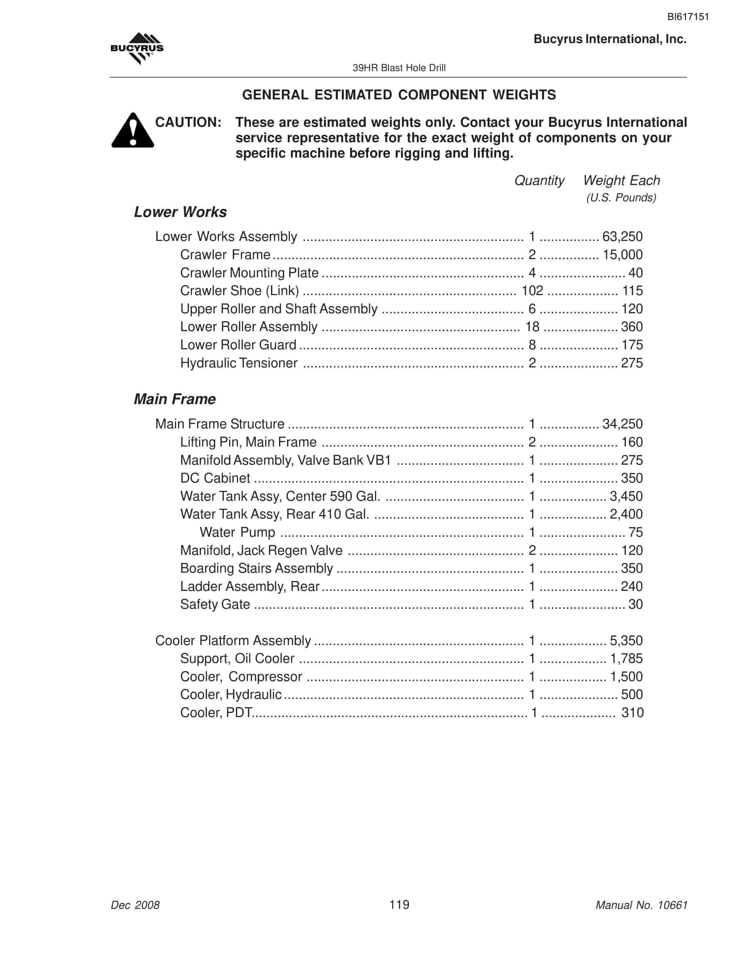 Bucyrus 39HR Blast Hole Drill Operators Manual BI617151-3