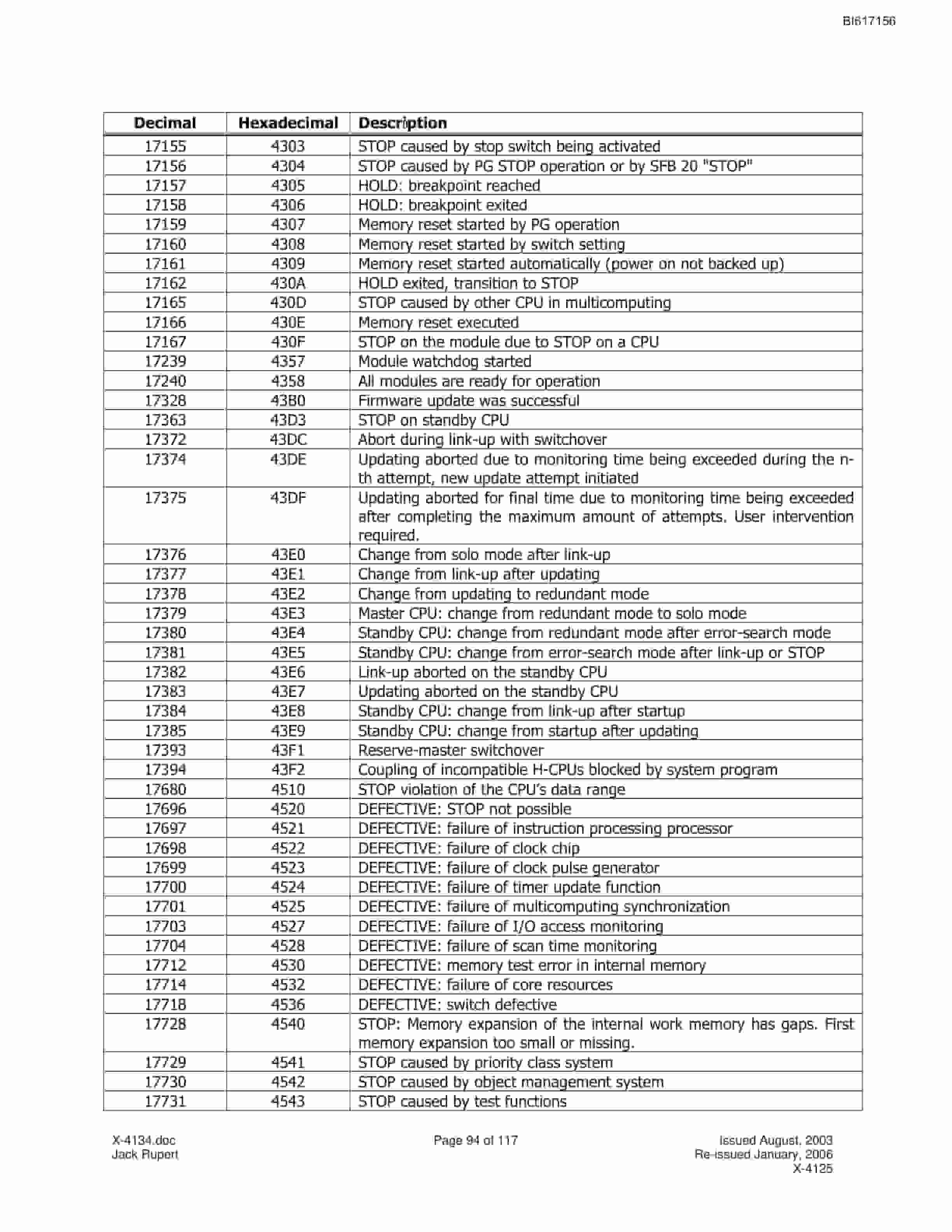 Bucyrus 39HR Electrical Operation And Troubleshooting X-4134 Technical Manual BI617156-5