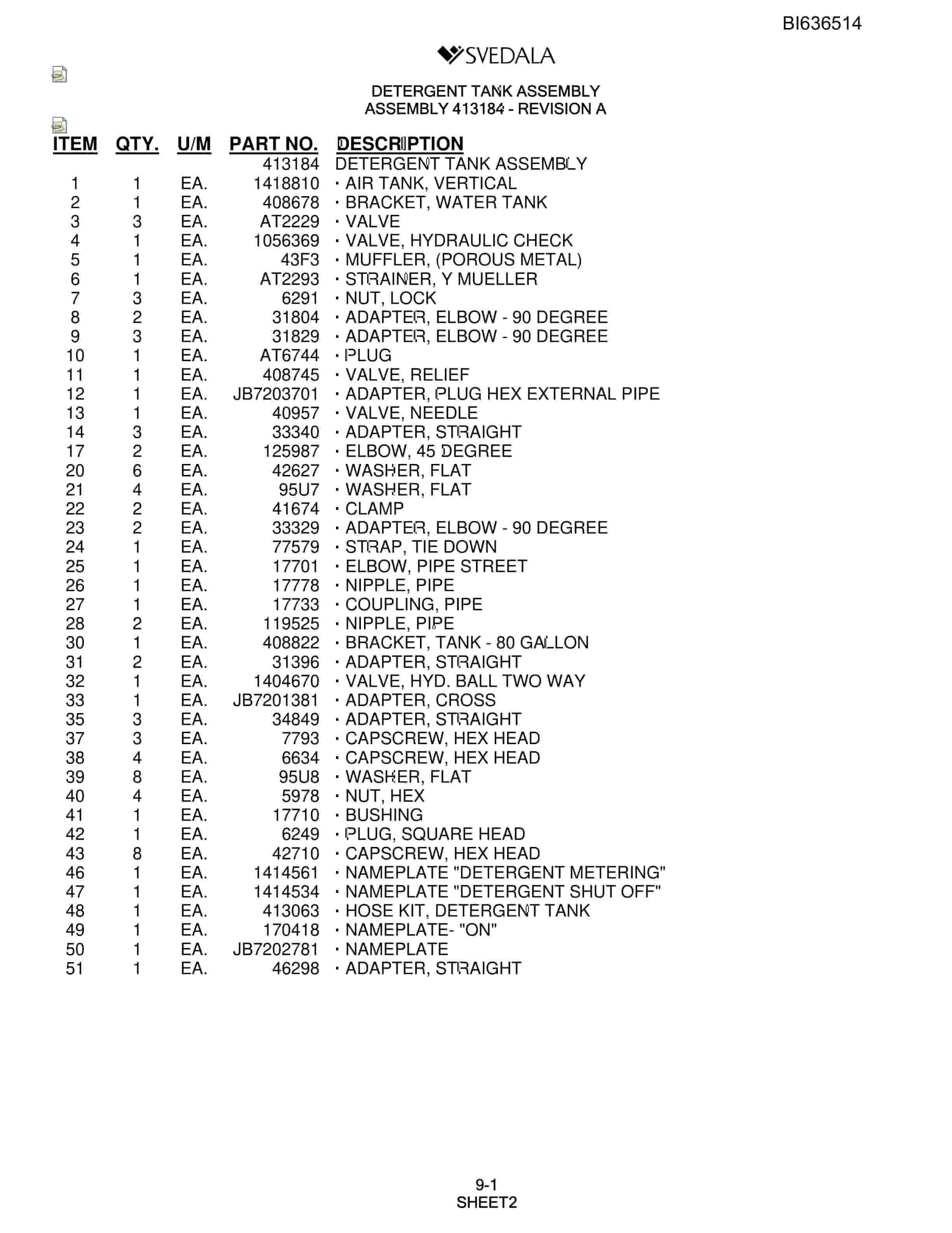 Bucyrus 400 Hydra-Trac Parts Catalog BI636514-4