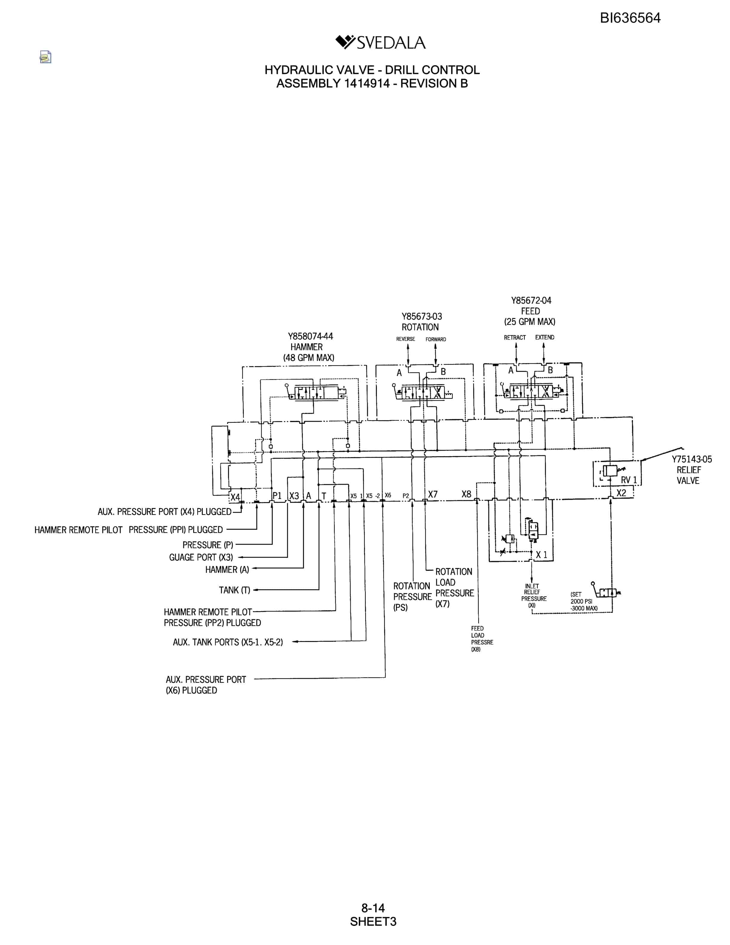 Bucyrus 400 Hydra-Trac Parts Catalog BI636564-4