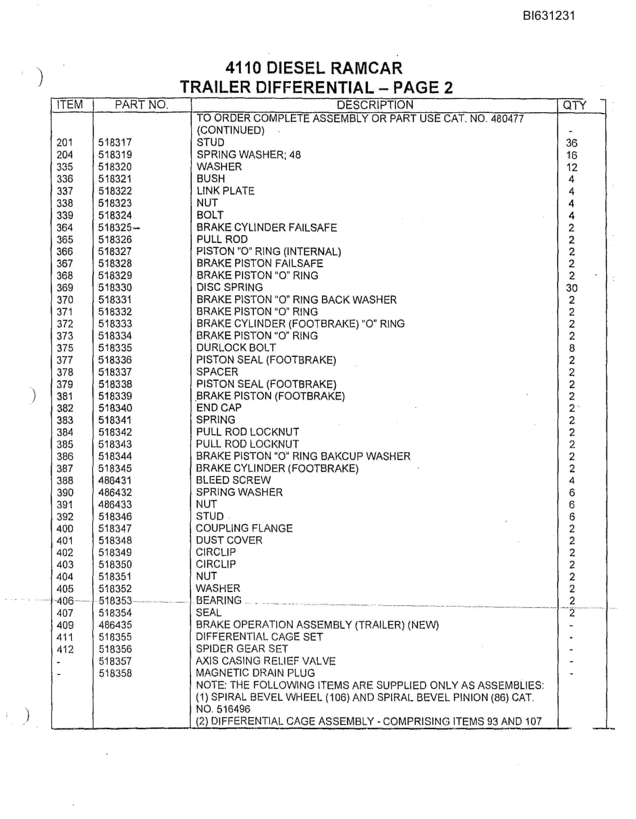 Bucyrus 4110 Diesel Ramcar Parts Catalog BI631231-2