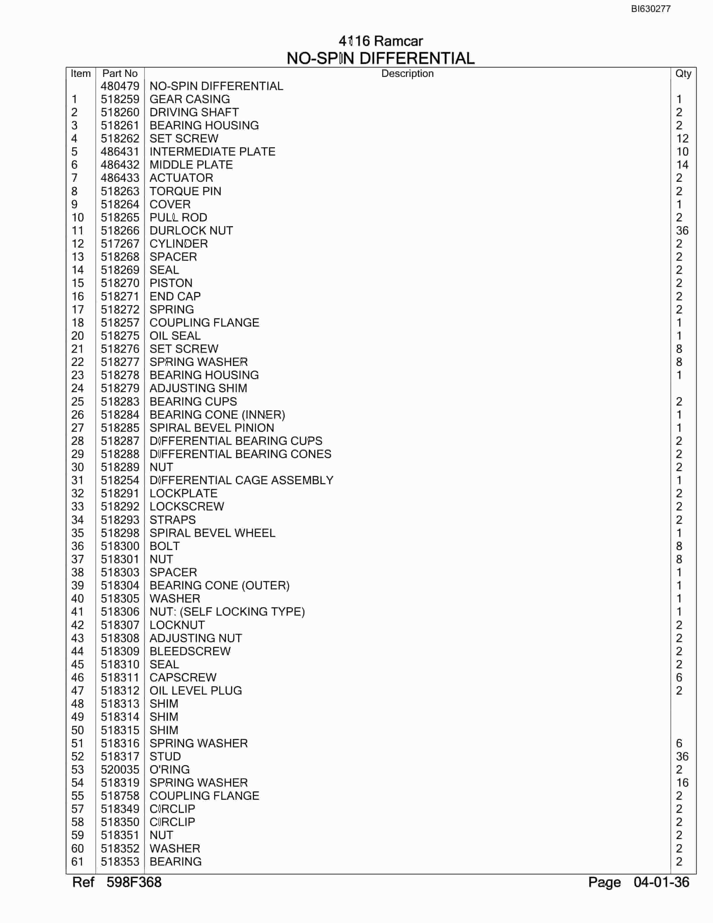 Bucyrus 4116 Ramcar Parts Catalog BI630277-2