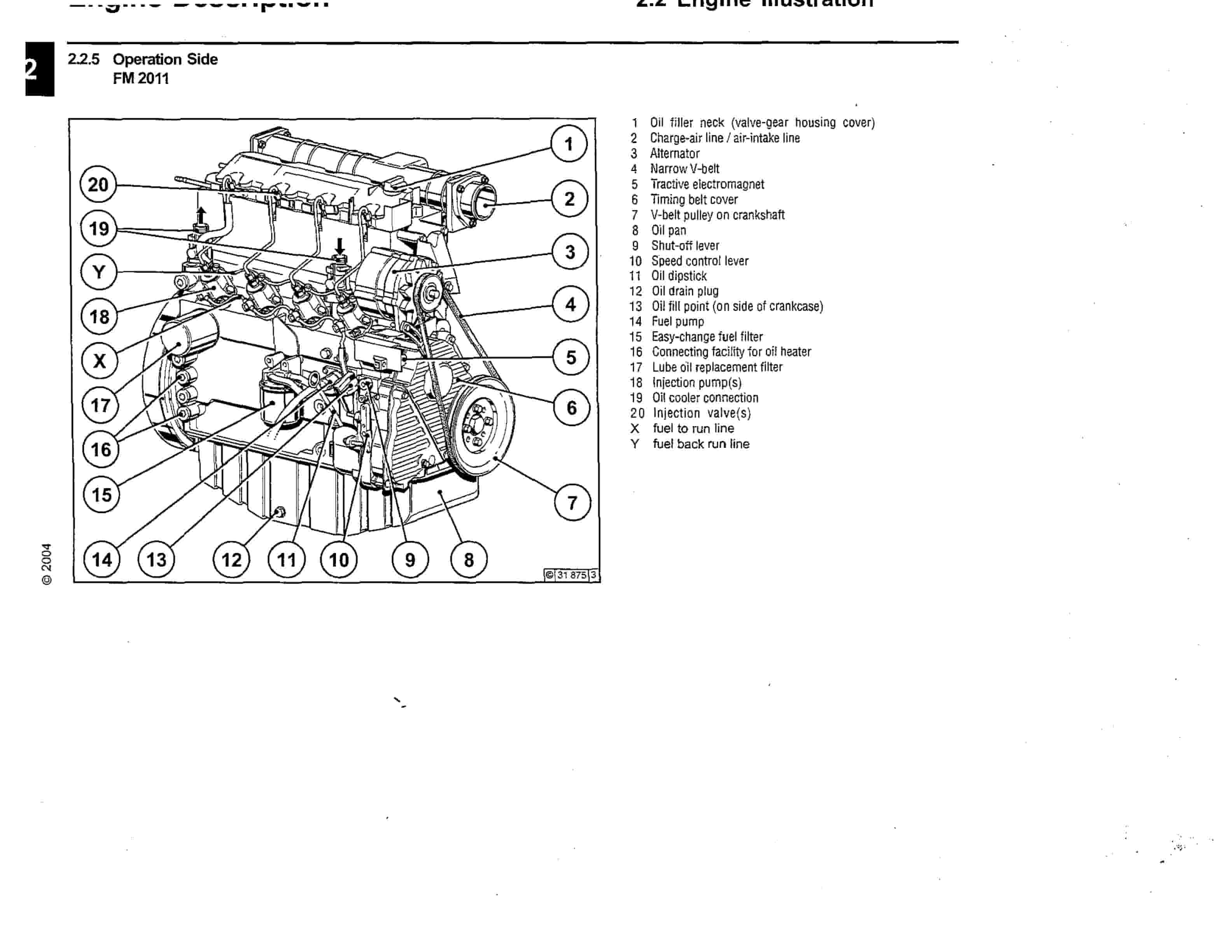 Bucyrus 482-2253 UN-A-TRAC Parts Catalog BI628125-2