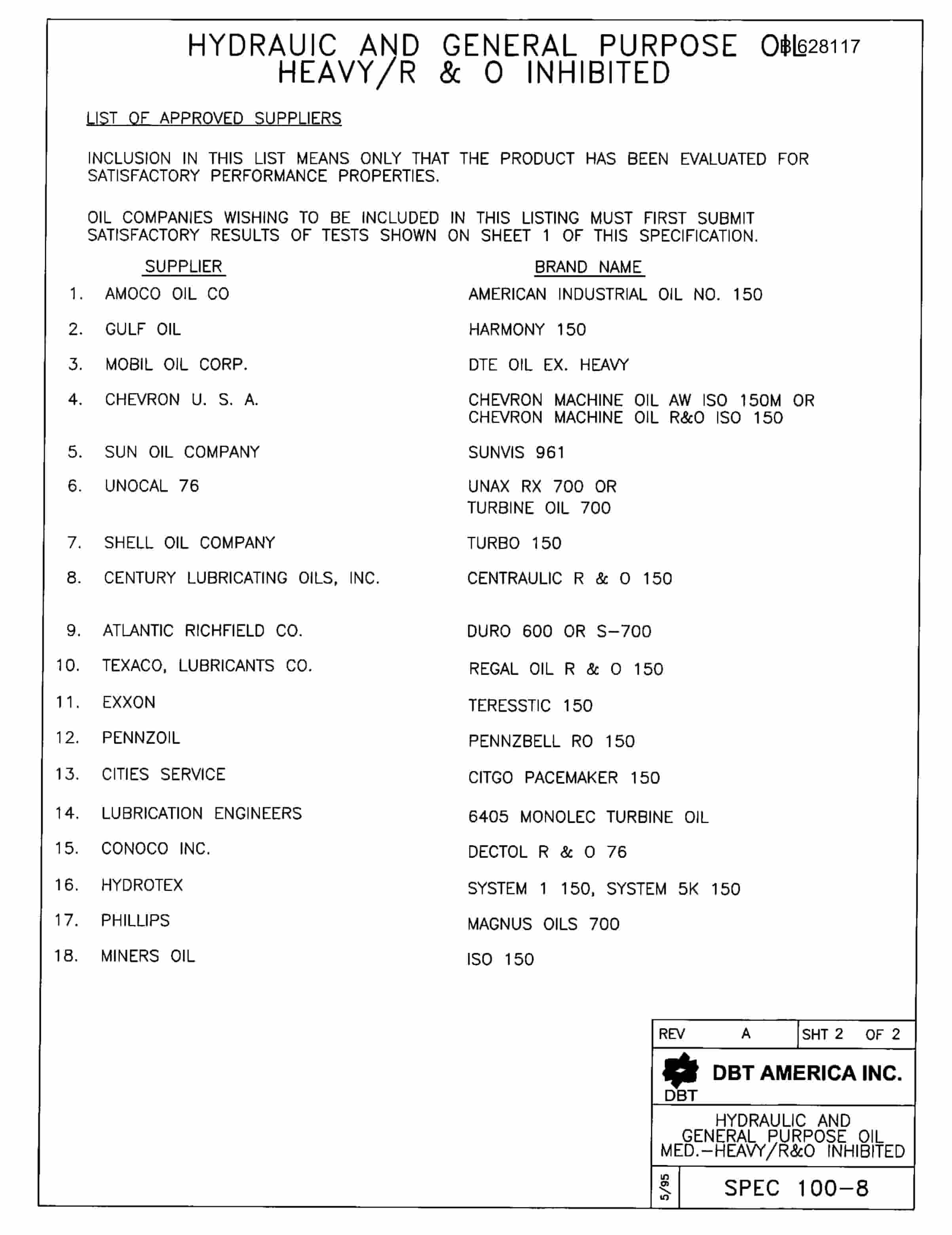 Bucyrus 482 Parts Catalog BI628117-3