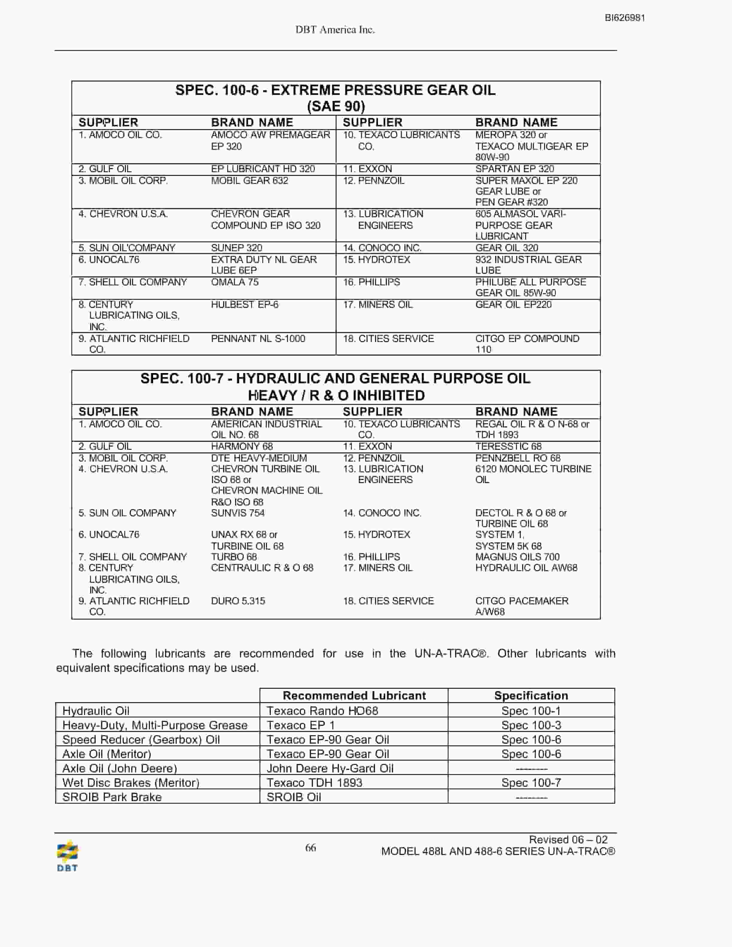 Bucyrus 488-2491 UN-A-TRAC Spare Parts List BI626981-5