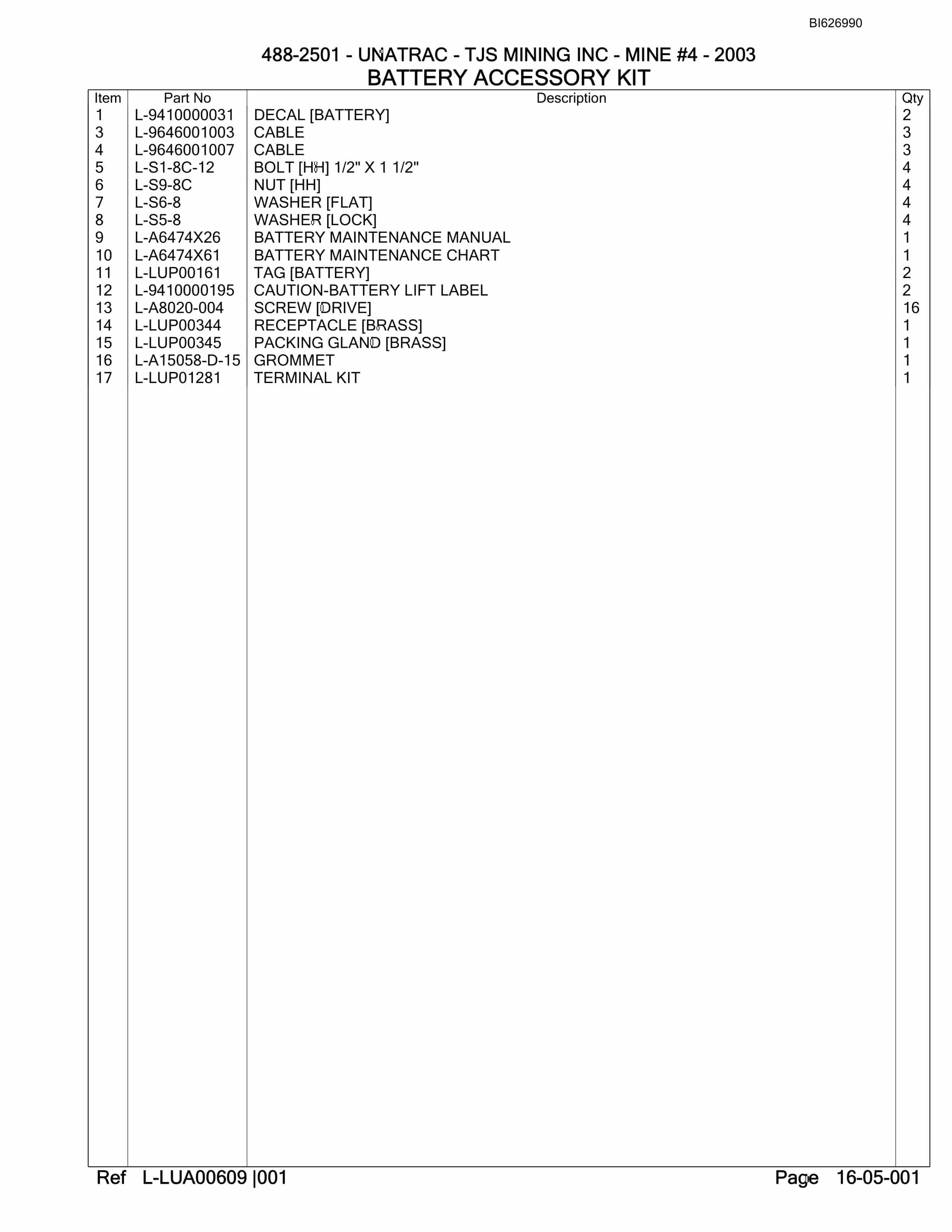 Bucyrus 488-2501 UN-A-TRAC Parts Catalog BI626990-5