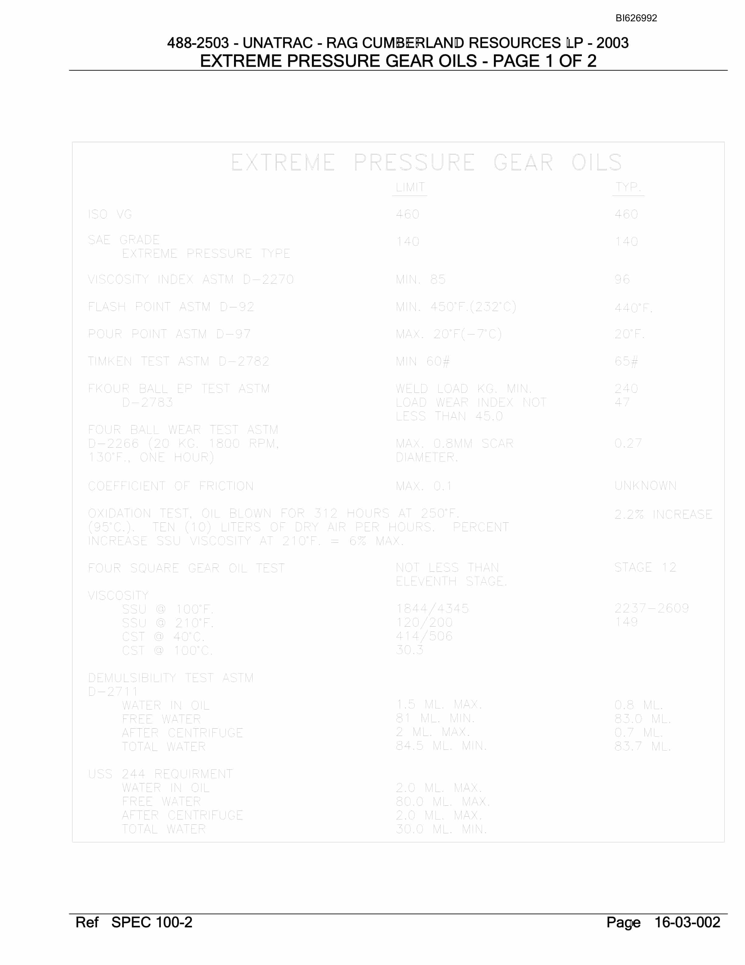 Bucyrus 488-2503 UN-A-TRAC Spare Parts List BI626992-2