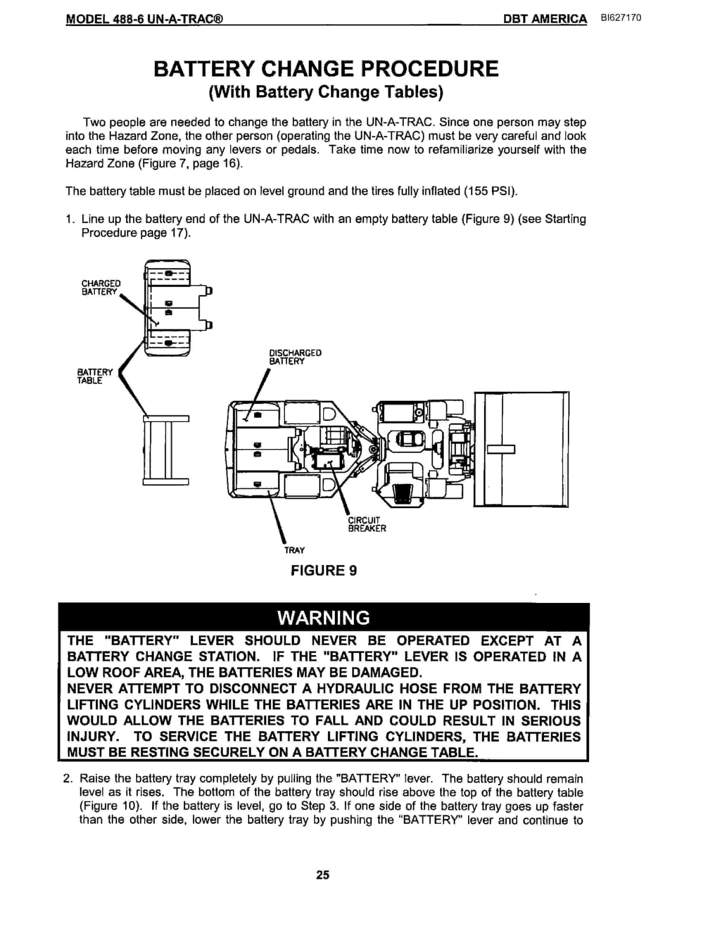 Bucyrus 488-2504 UN-A-TRAC Spare Parts List BI627170-4