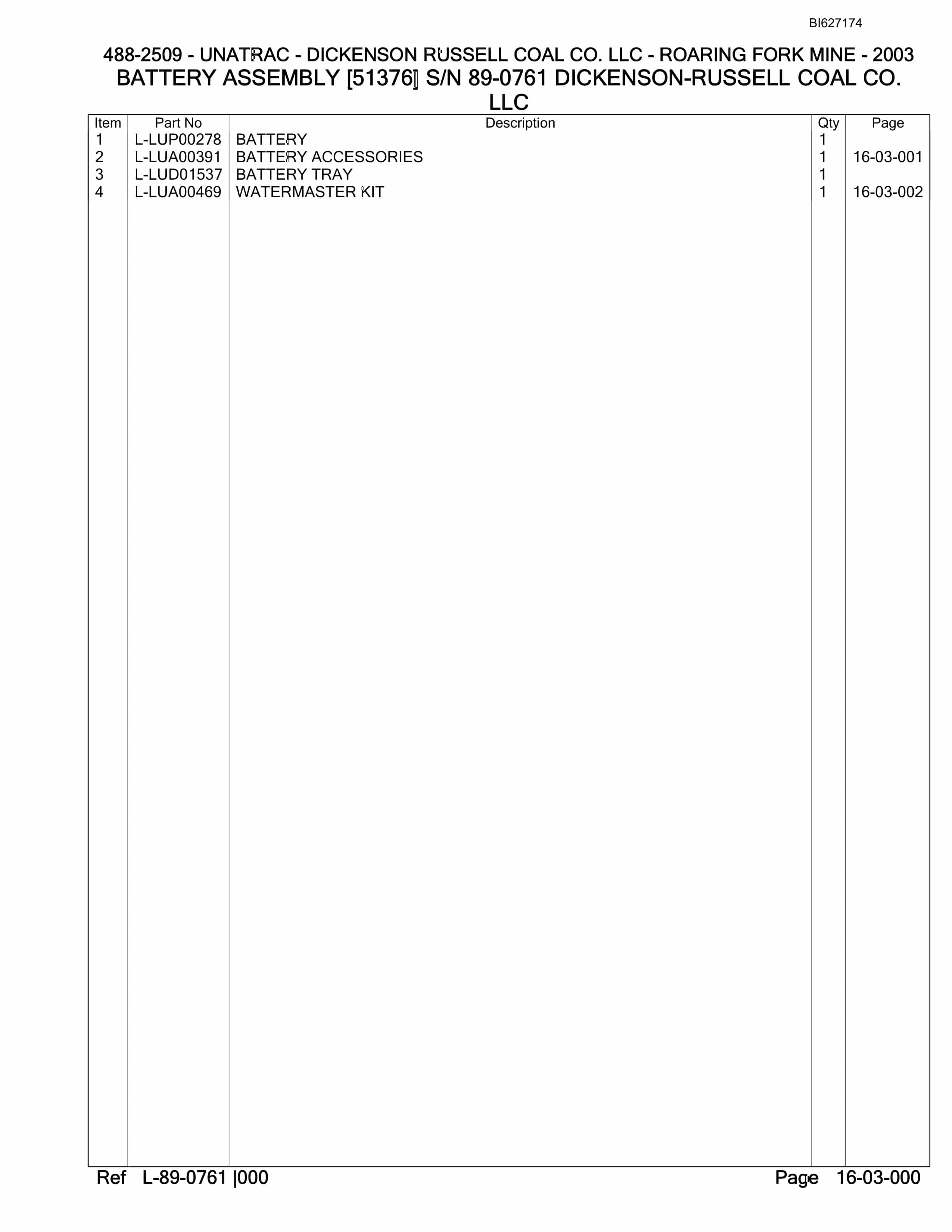 Bucyrus 488-2509 UN-A-TRAC Parts Catalog BI627174-4