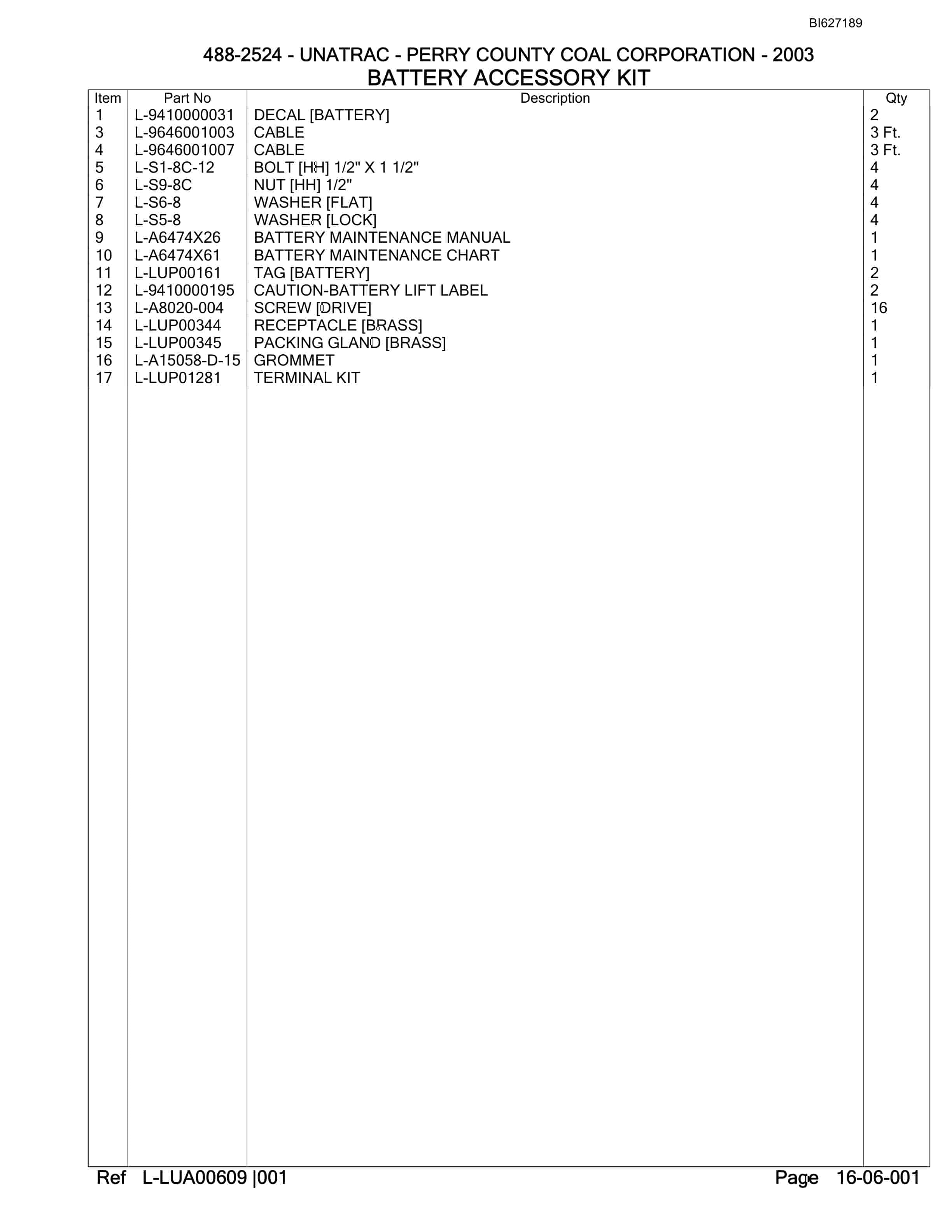Bucyrus 488-2524 UN-A-TRAC Parts Catalog BI627189-5