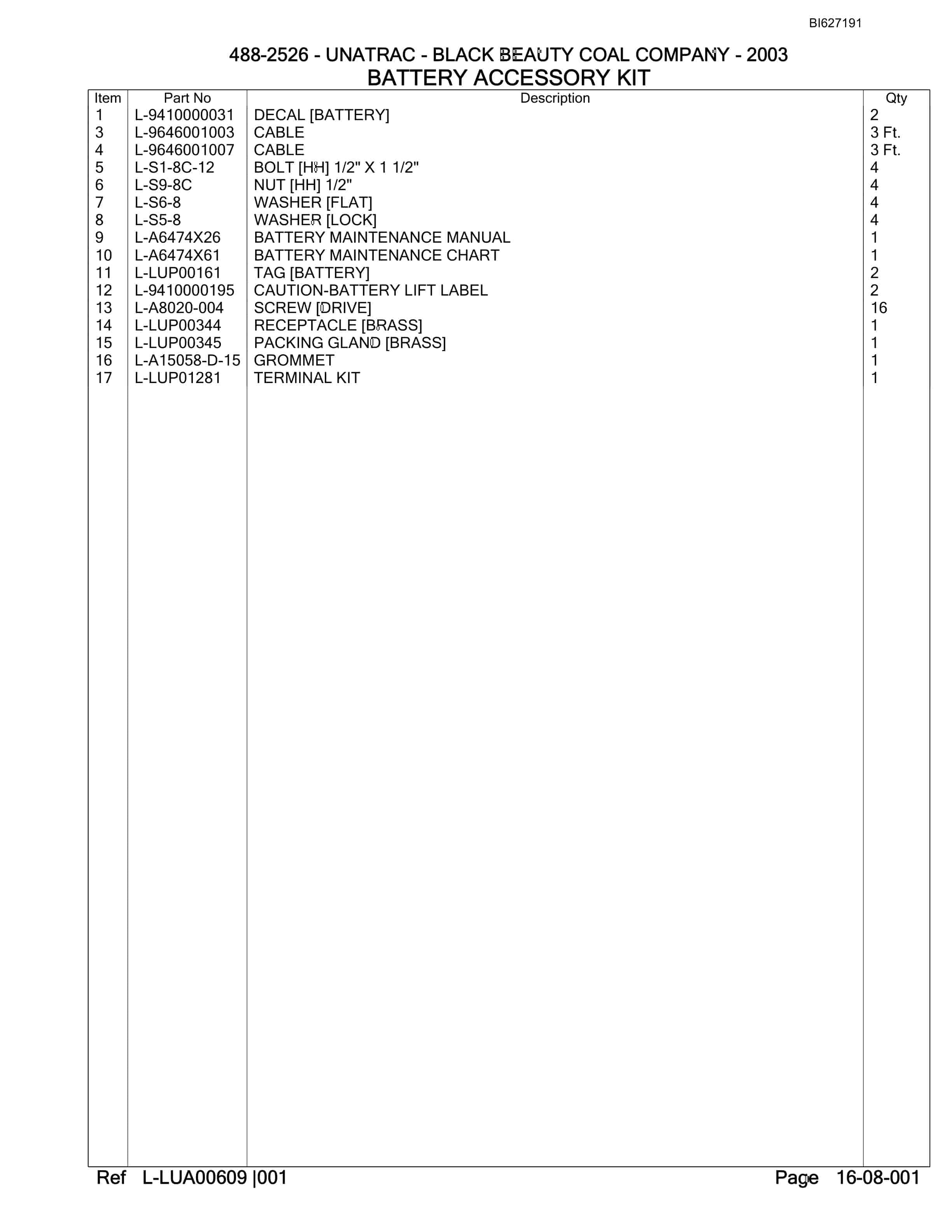 Bucyrus 488-2526 UN-A-TRAC Parts Catalog BI627191-5