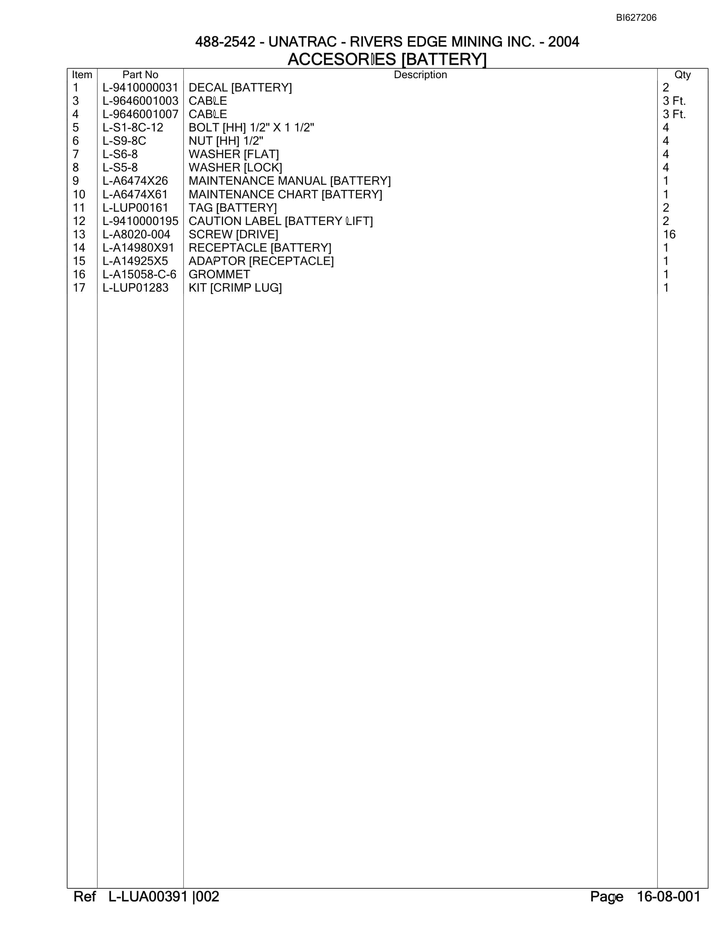 Bucyrus 488-2542 UN-A-TRAC Parts Catalog BI627206-5