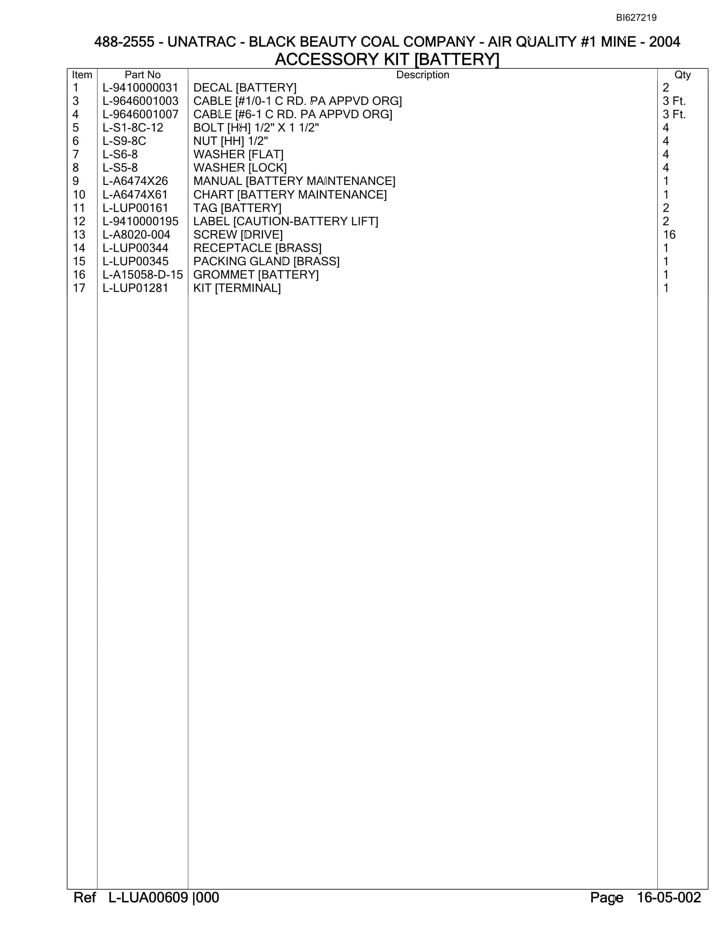 Bucyrus 488-2555 UN-A-TRAC Parts Catalog BI627219-4