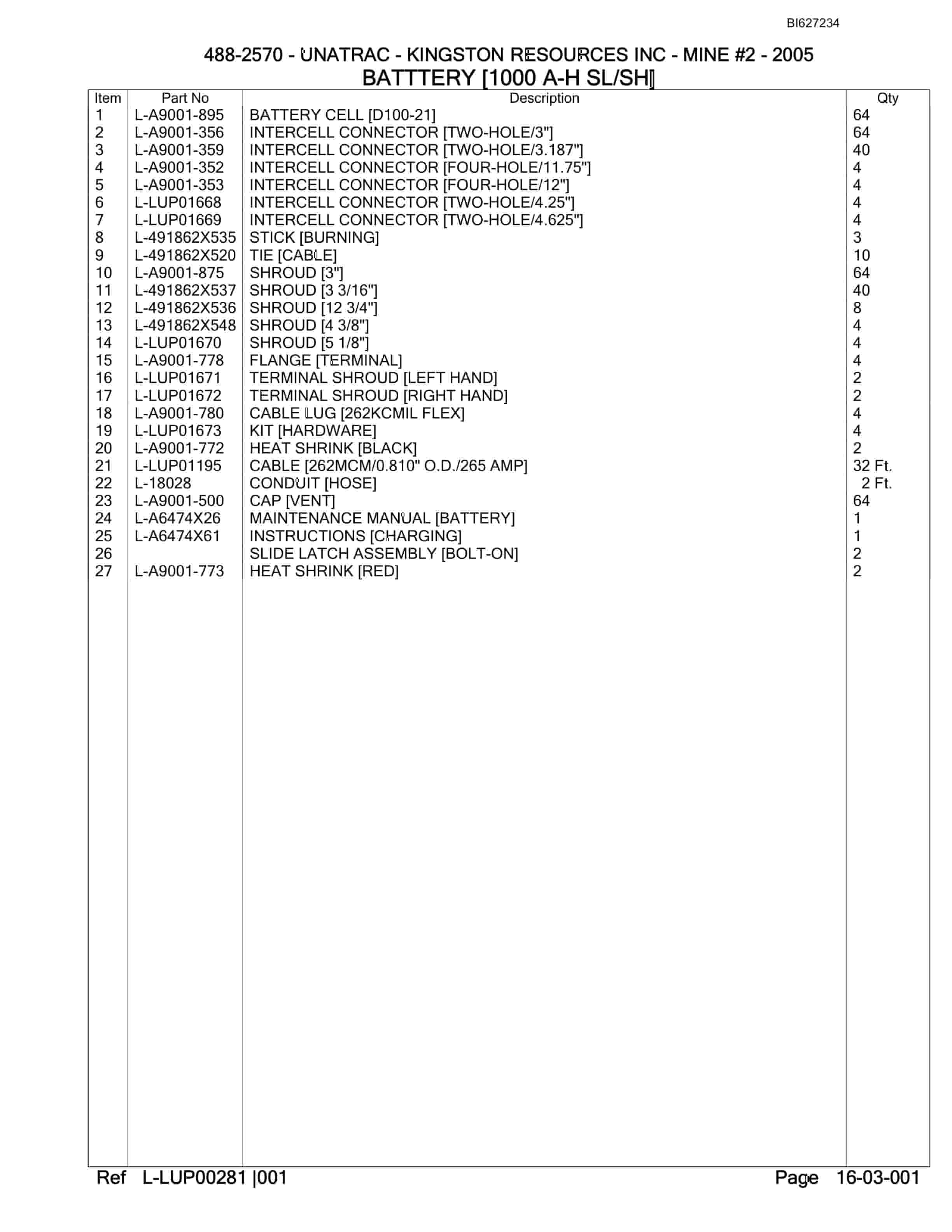 Bucyrus 488-2570R UN-A-TRAC Spare Parts List BI627234-5