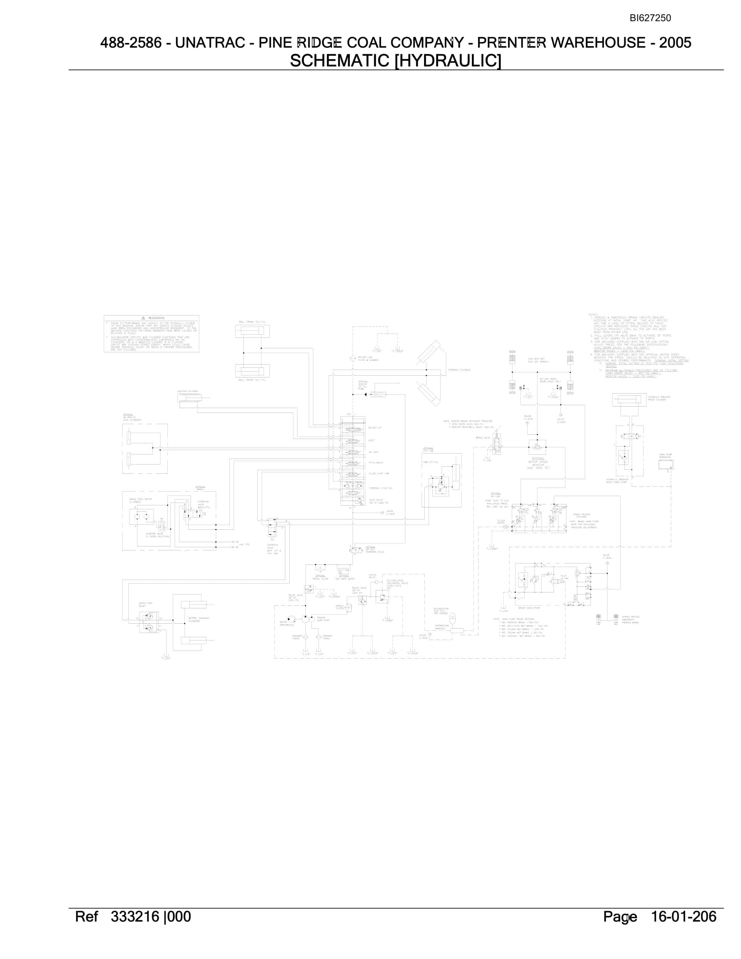 Bucyrus 488-2586 UN-A-TRAC Parts Catalog BI627250-4
