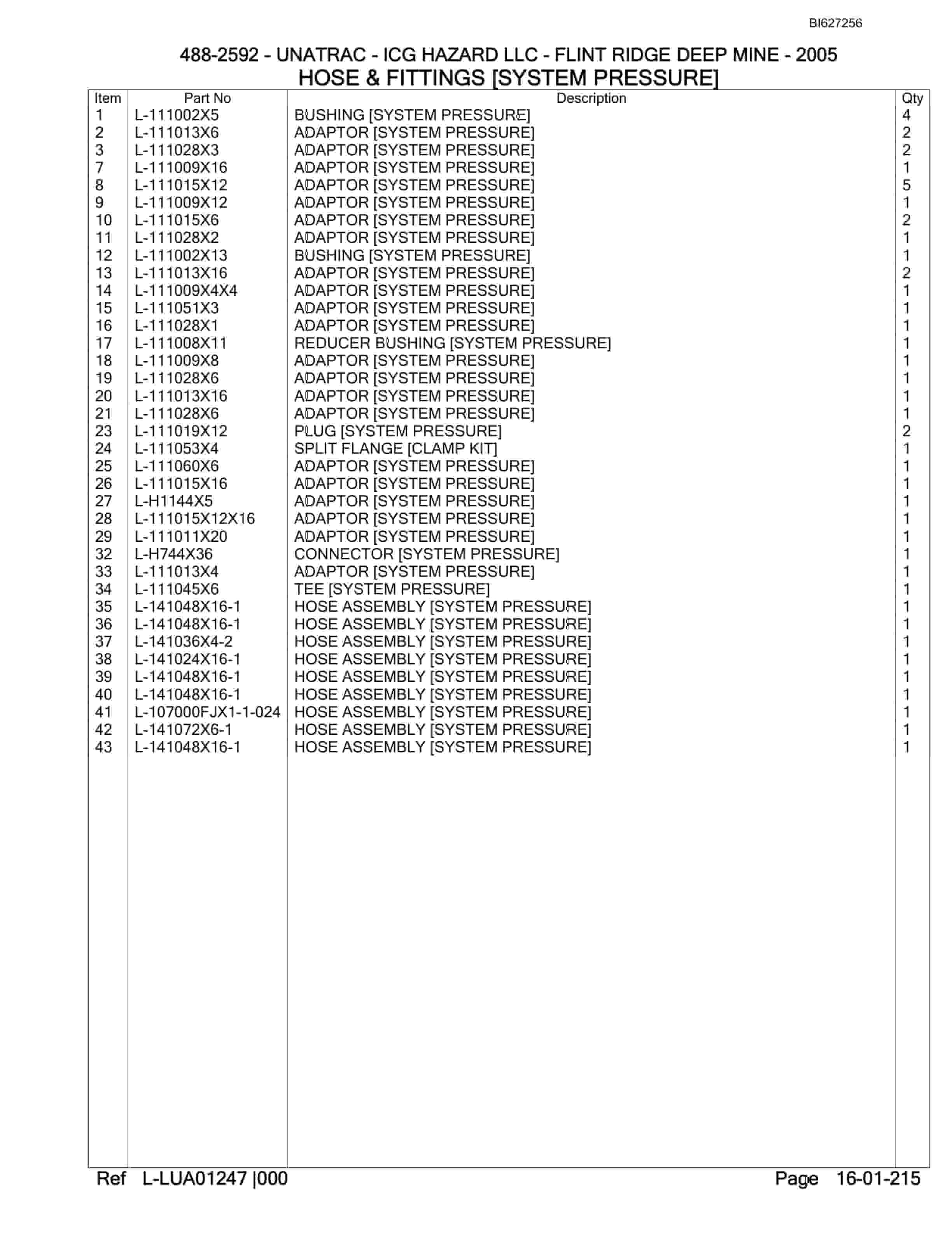 Bucyrus 488-2592 UN-A-TRAC Parts Catalog BI627256-4