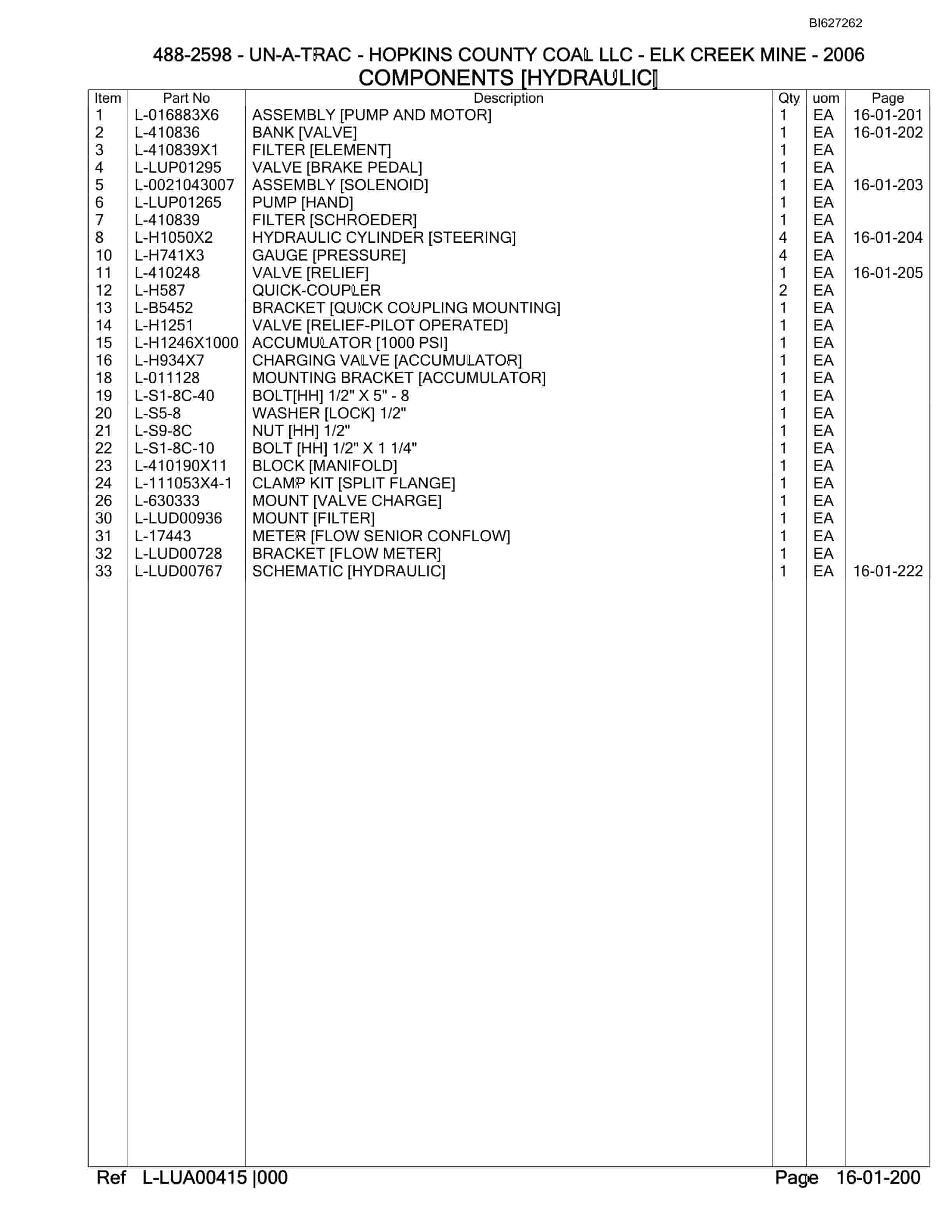 Bucyrus 488-2598 UN-A-TRAC Parts Catalog BI627262-4