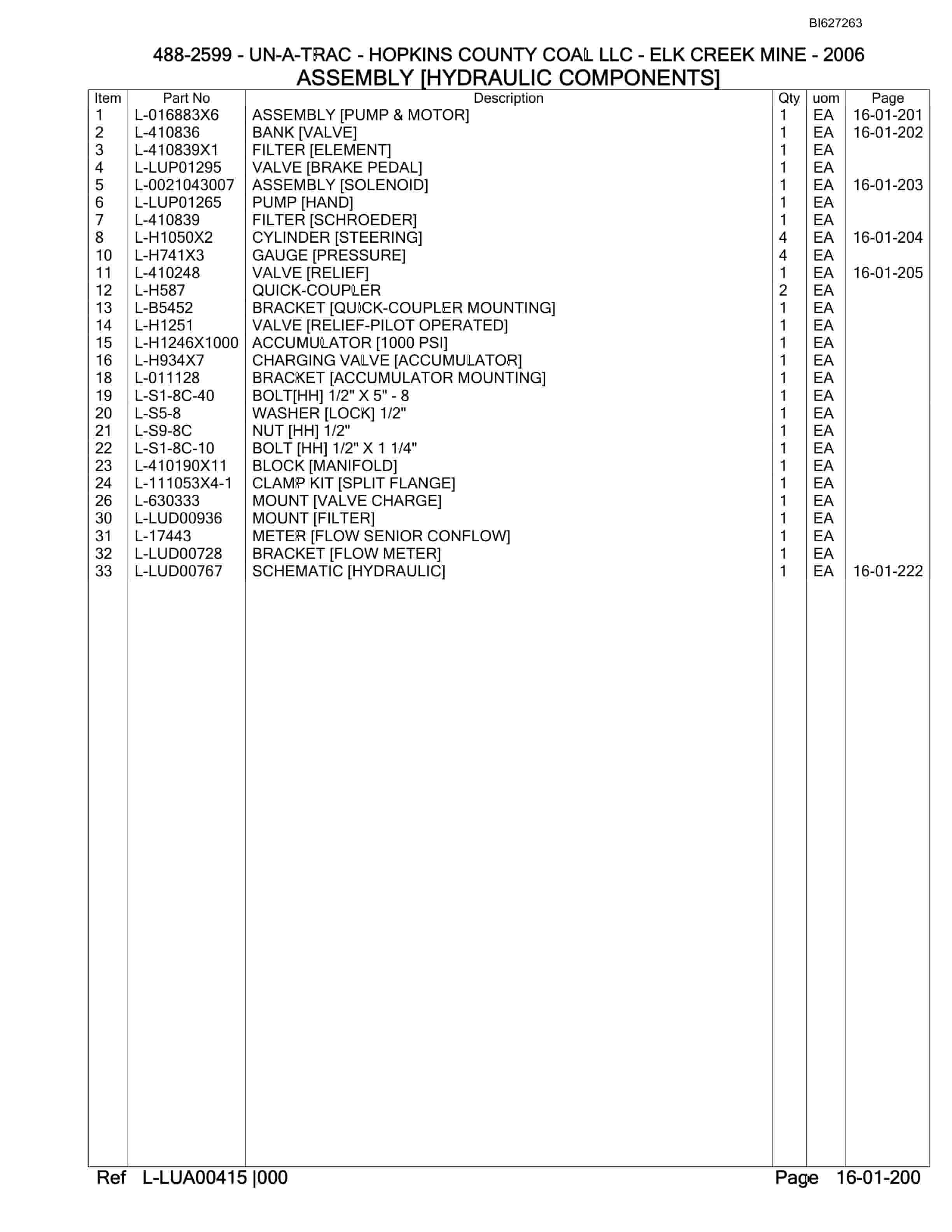 Bucyrus 488-2599 UN-A-TRAC Parts Catalog BI627263-4