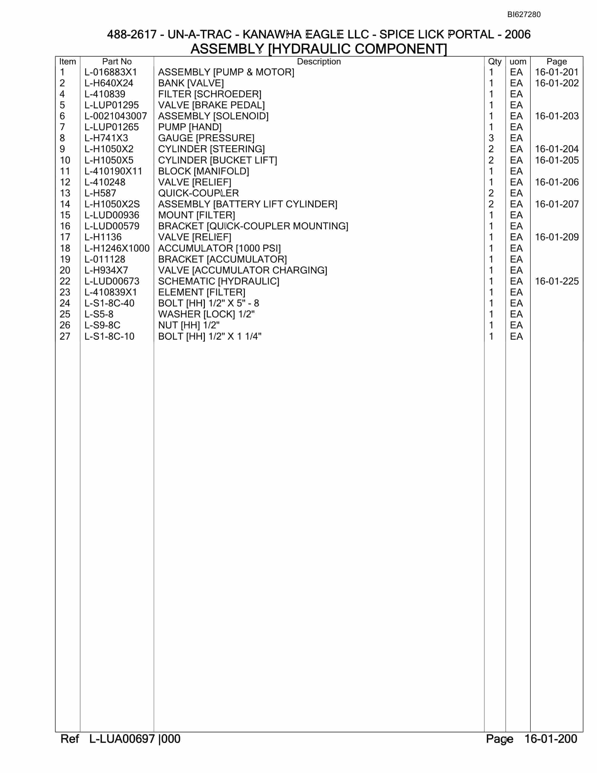 Bucyrus 488-2617 UN-A-TRAC Parts Catalog BI627280-3