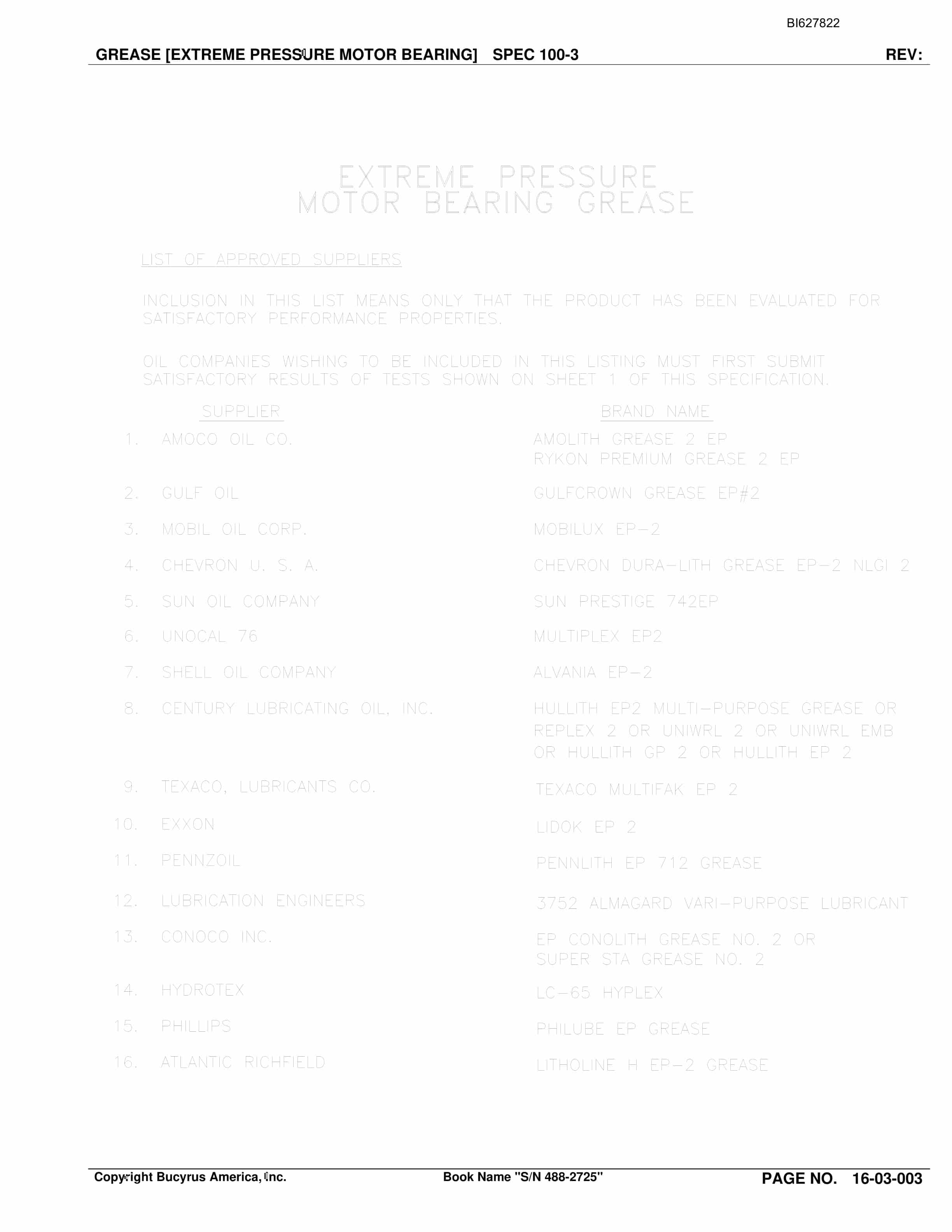 Bucyrus 488-2725 UN-A-TRAC Spare Parts List BI627822-5