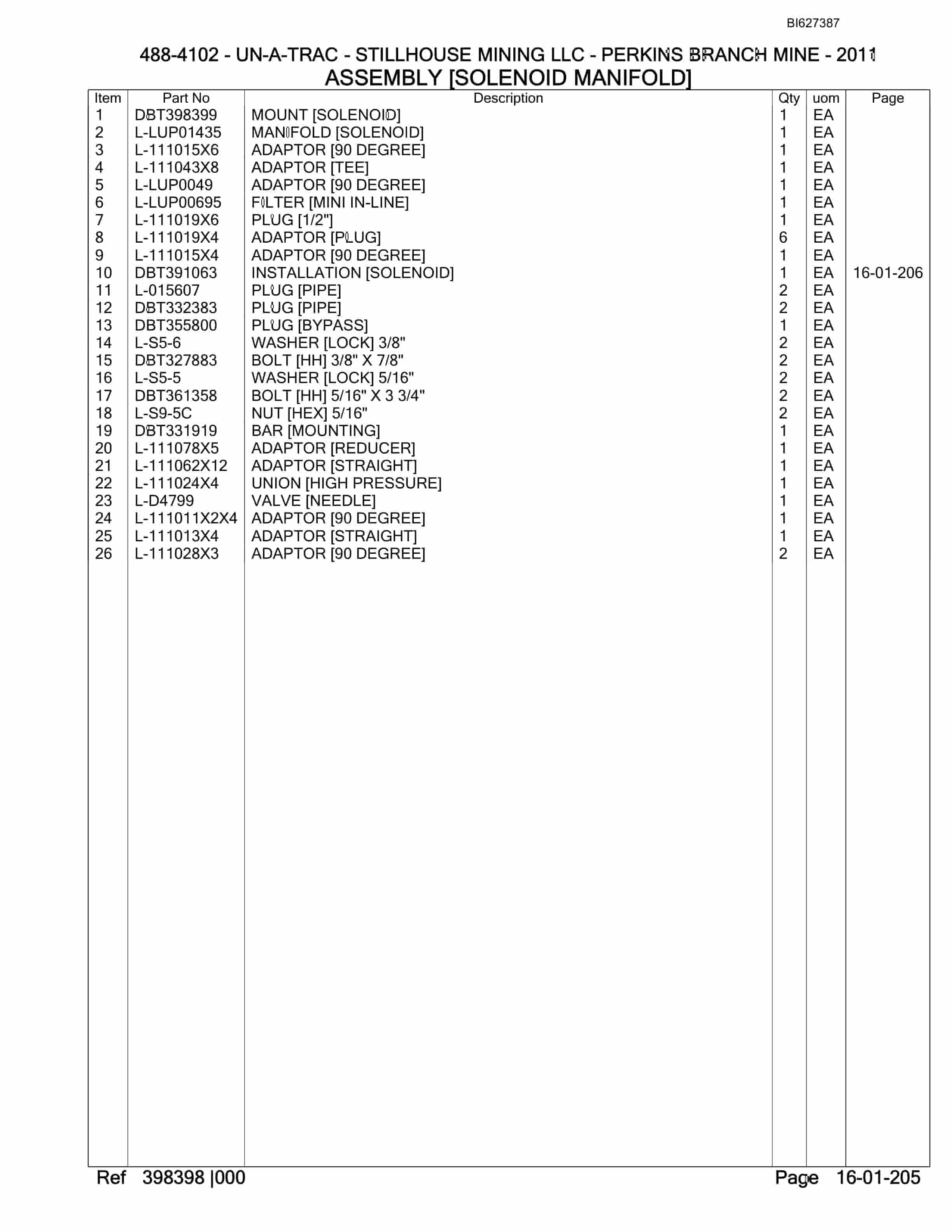 Bucyrus 488-4102 UN-A-TRAC Spare Parts List BI627387-3