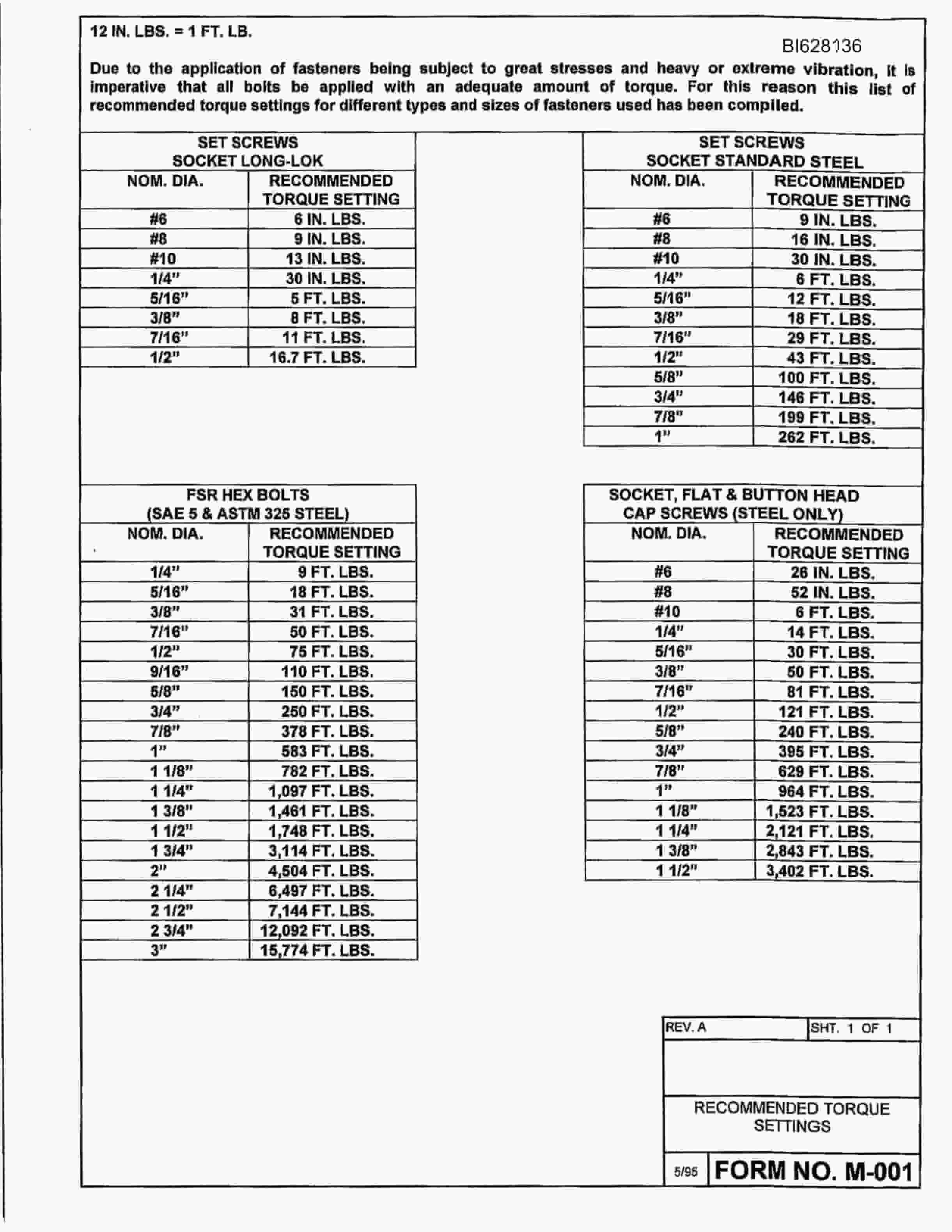 Bucyrus 488-6 W-G.L.B.C Parts Catalog BI628136-3