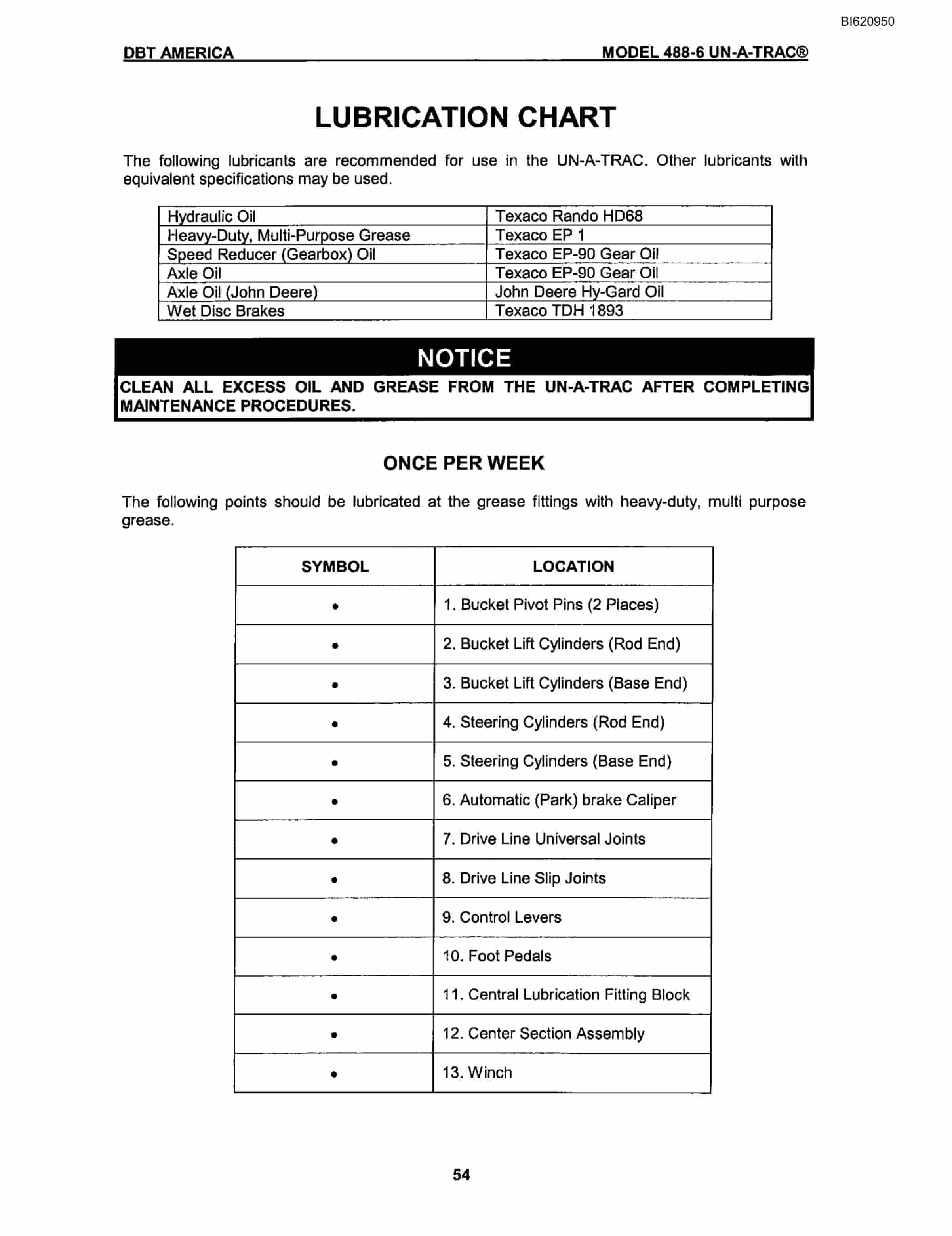 Bucyrus 488-6 W-X90 Controller Technical Manual BI620950-4