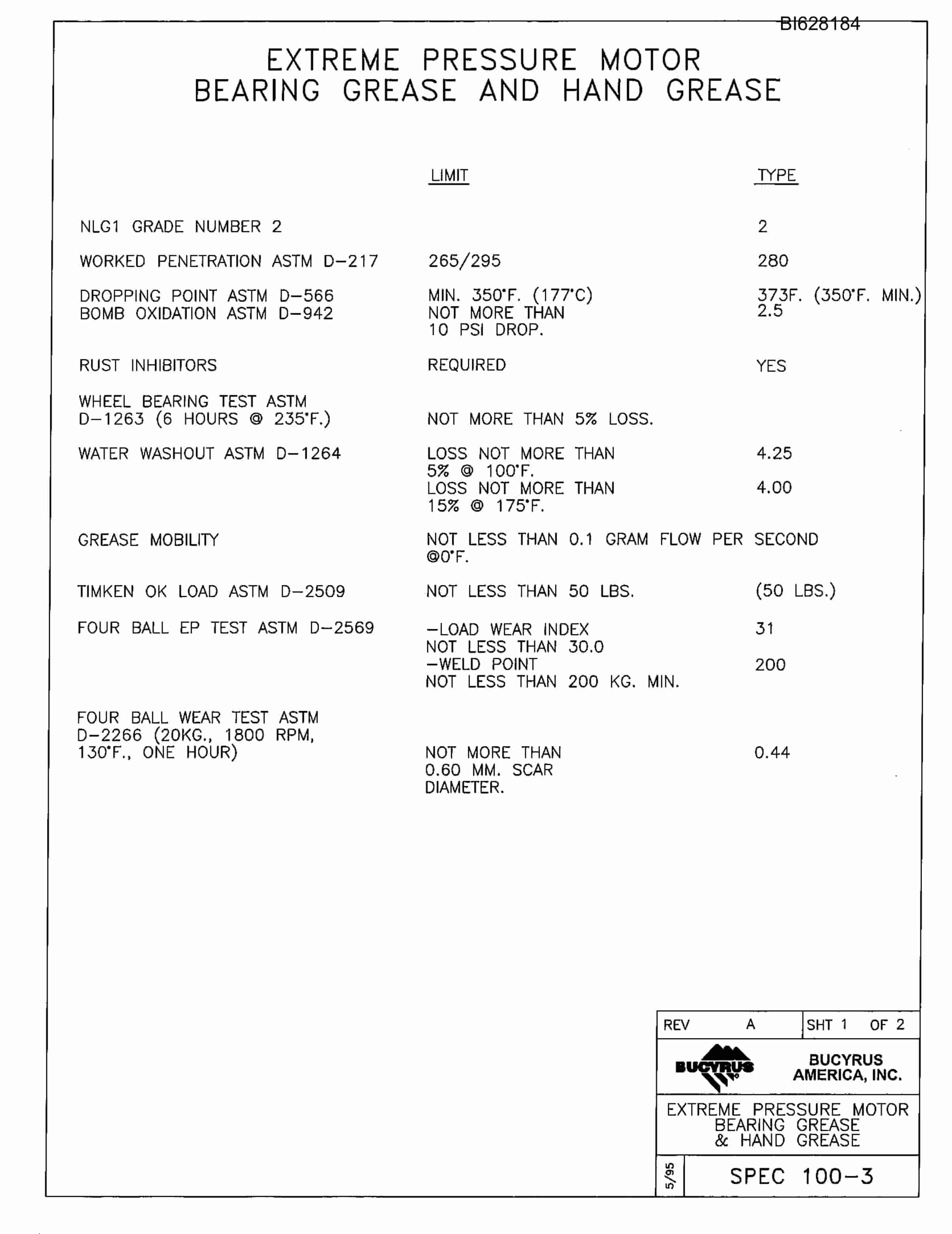 Bucyrus 488 Parts Catalog BI628184-3