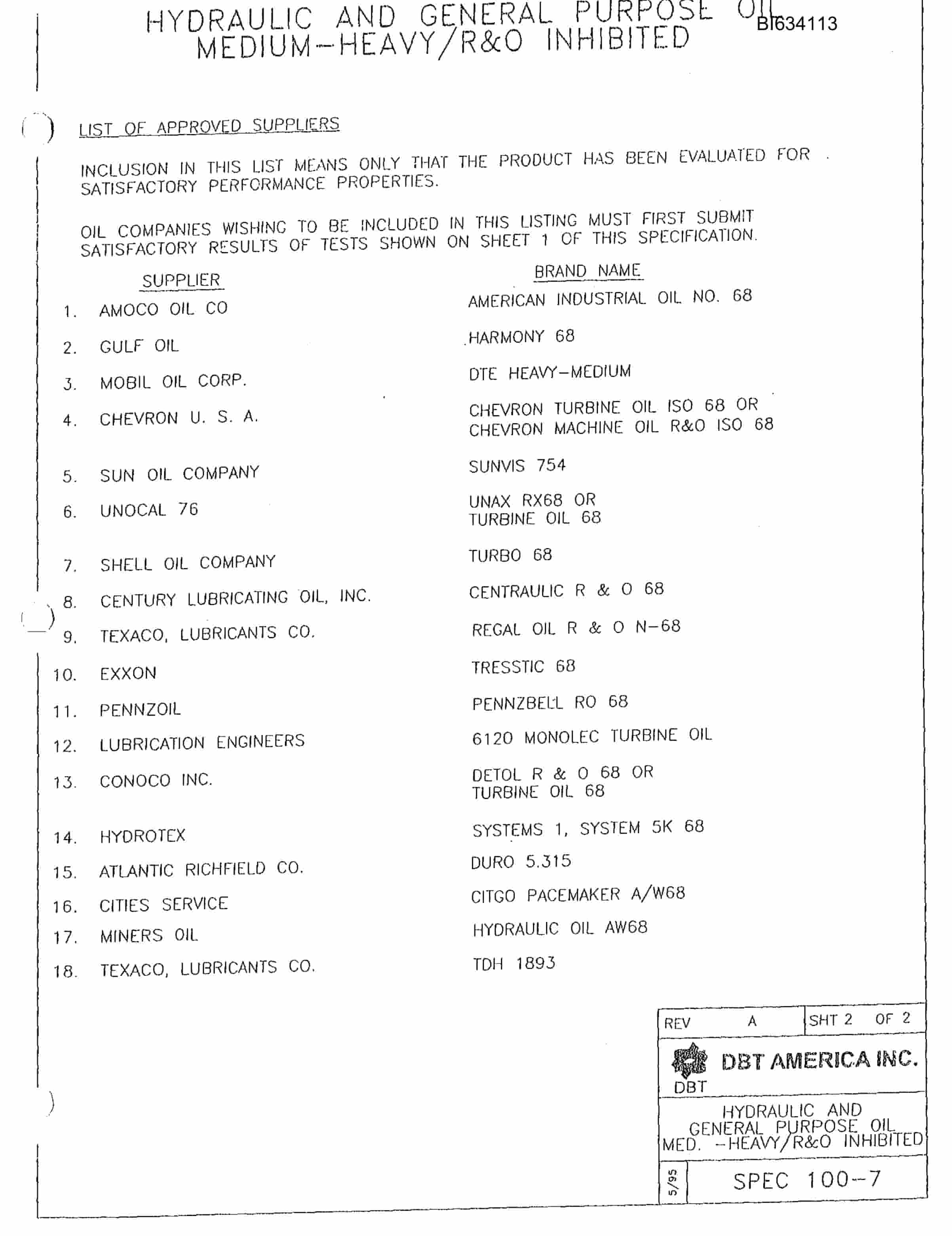 Bucyrus 488 Parts Catalog BI634113-3